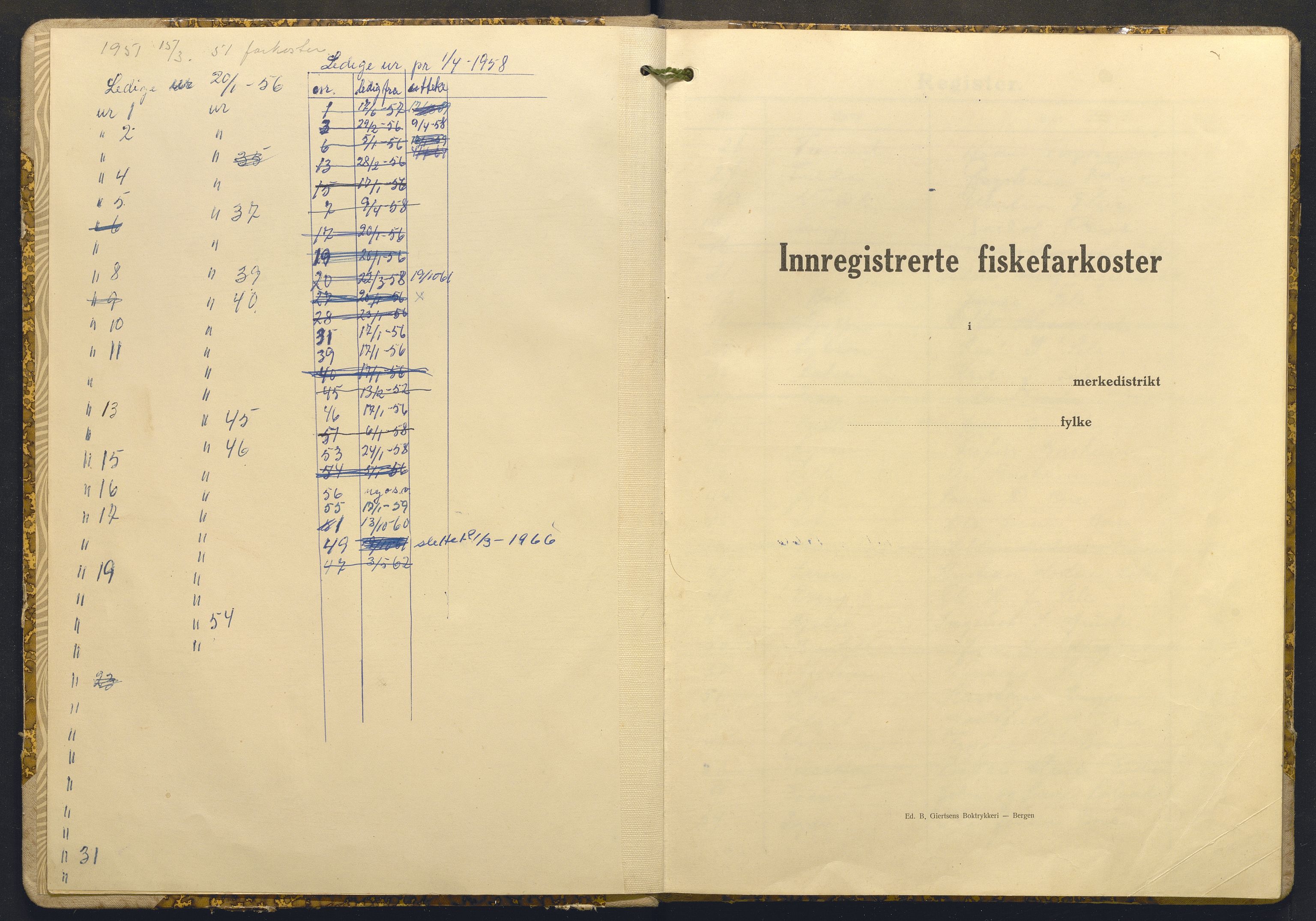 Fiskeridirektoratet - 1 Adm. ledelse - 13 Båtkontoret, AV/SAB-A-2003/I/Ia/Iai/L0057: 135.0921/2 Merkeprotokoll - Klepp, 1943-1965