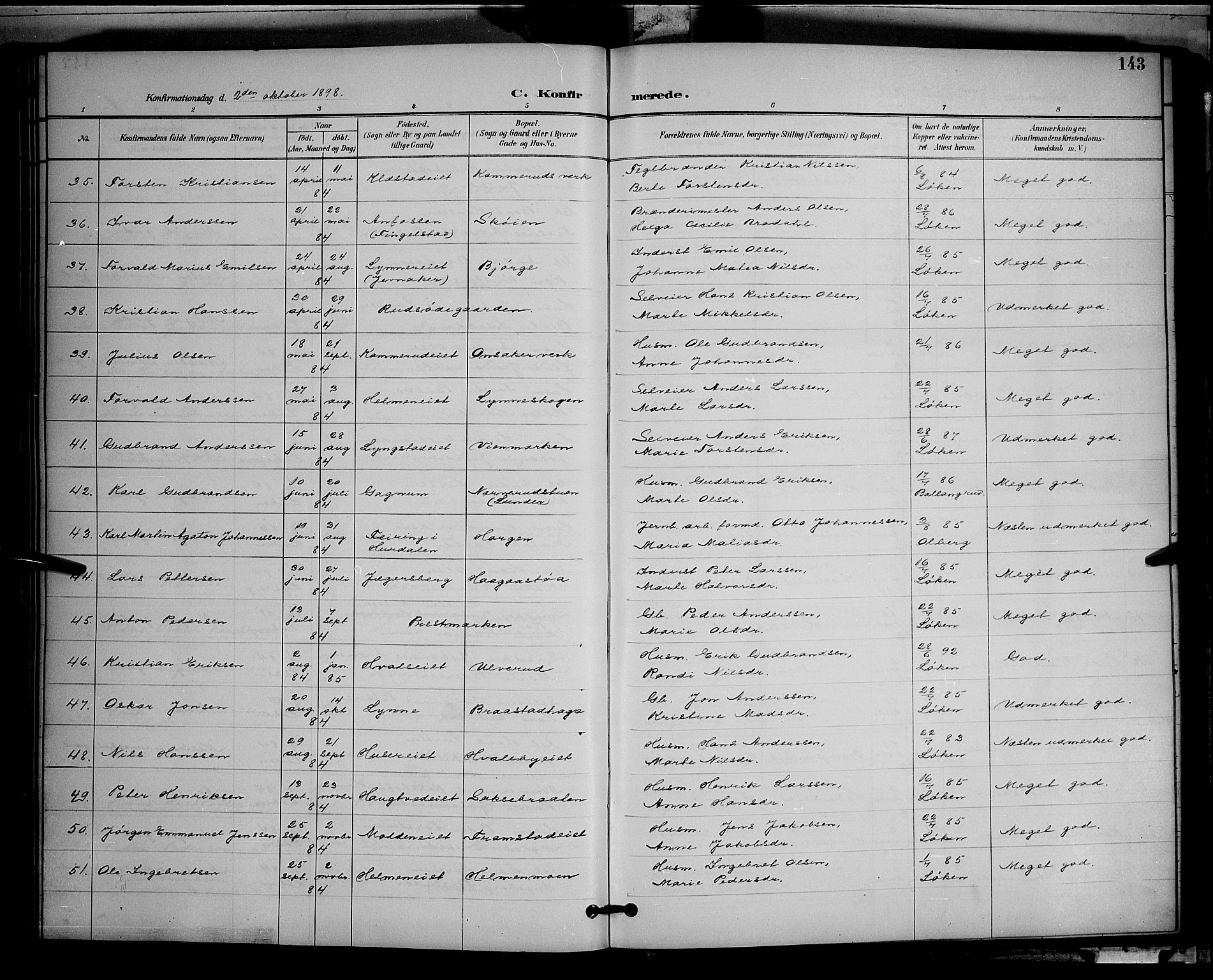 Gran prestekontor, AV/SAH-PREST-112/H/Ha/Hab/L0005: Klokkerbok nr. 5, 1892-1900, s. 143