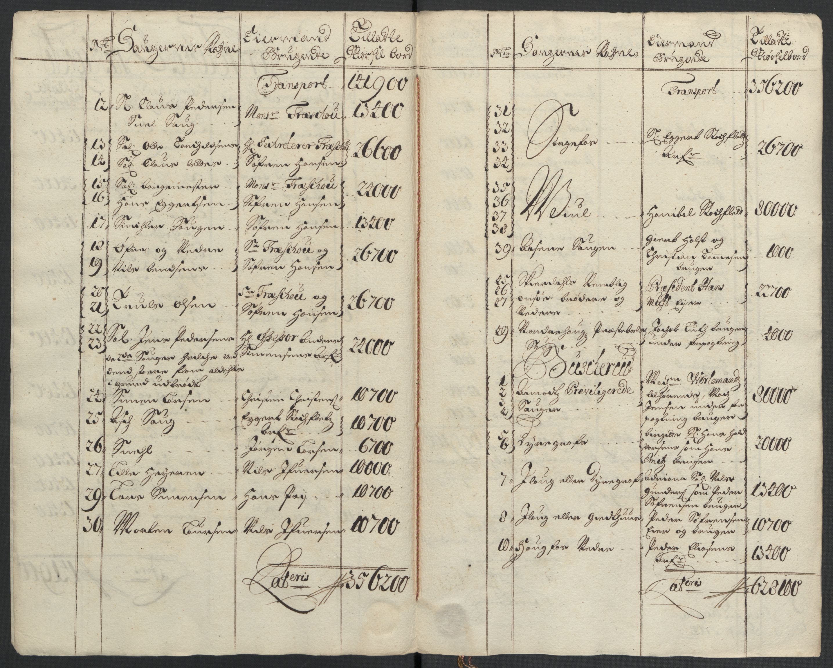 Rentekammeret inntil 1814, Reviderte regnskaper, Fogderegnskap, AV/RA-EA-4092/R22/L1457: Fogderegnskap Ringerike, Hallingdal og Buskerud, 1700, s. 91