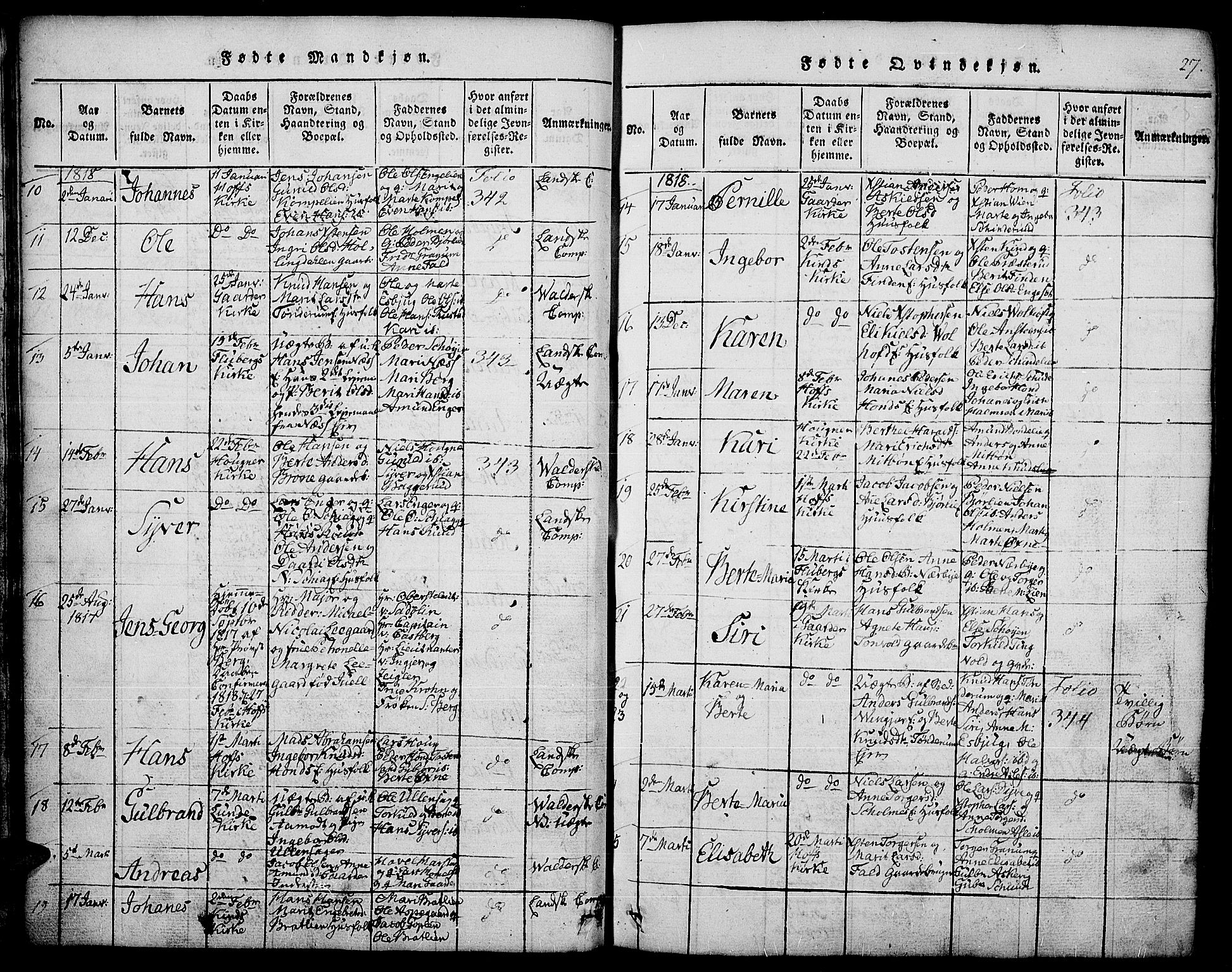 Land prestekontor, SAH/PREST-120/H/Ha/Hab/L0001: Klokkerbok nr. 1, 1814-1833, s. 27