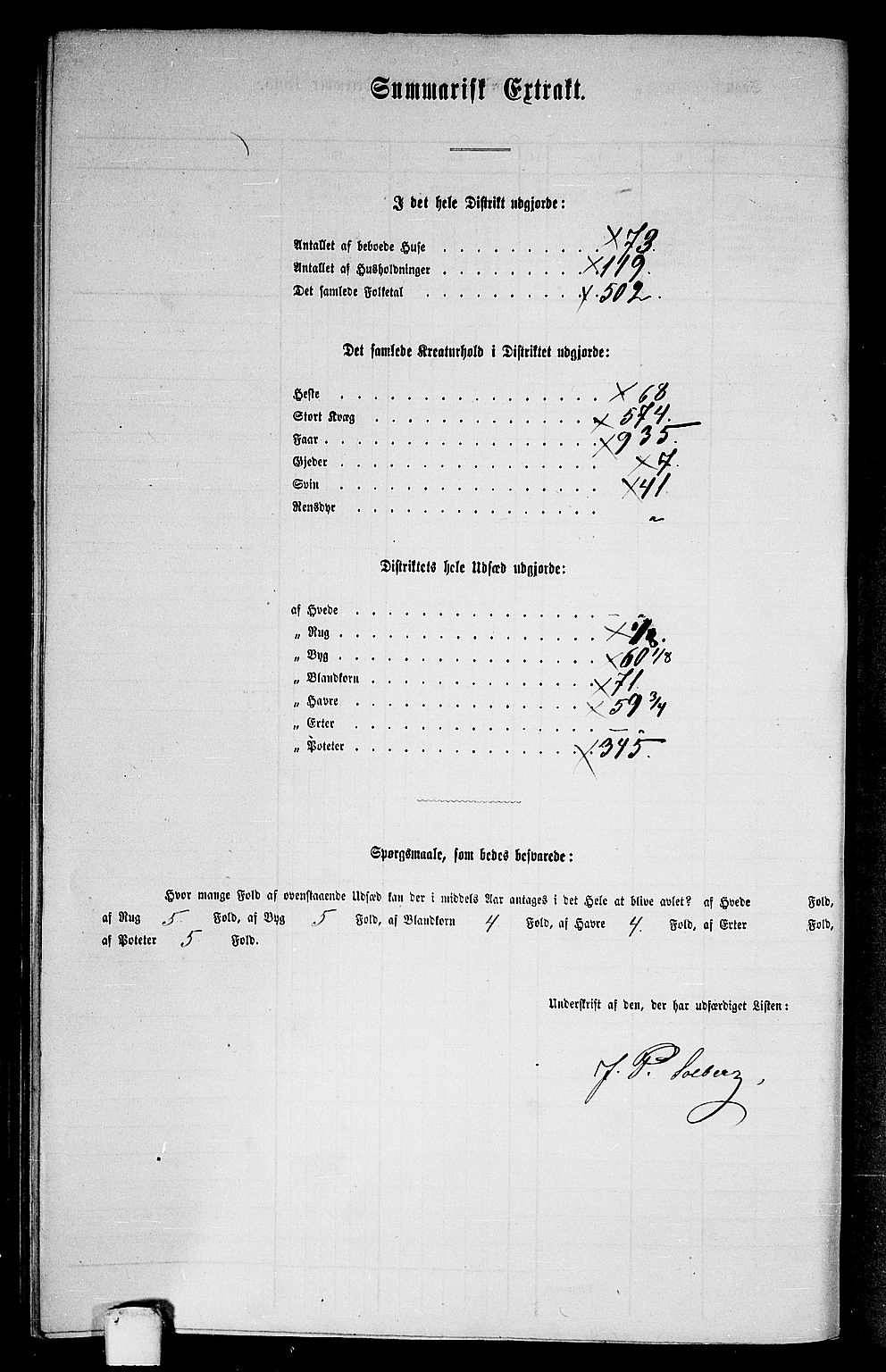 RA, Folketelling 1865 for 1648P Støren prestegjeld, 1865, s. 285