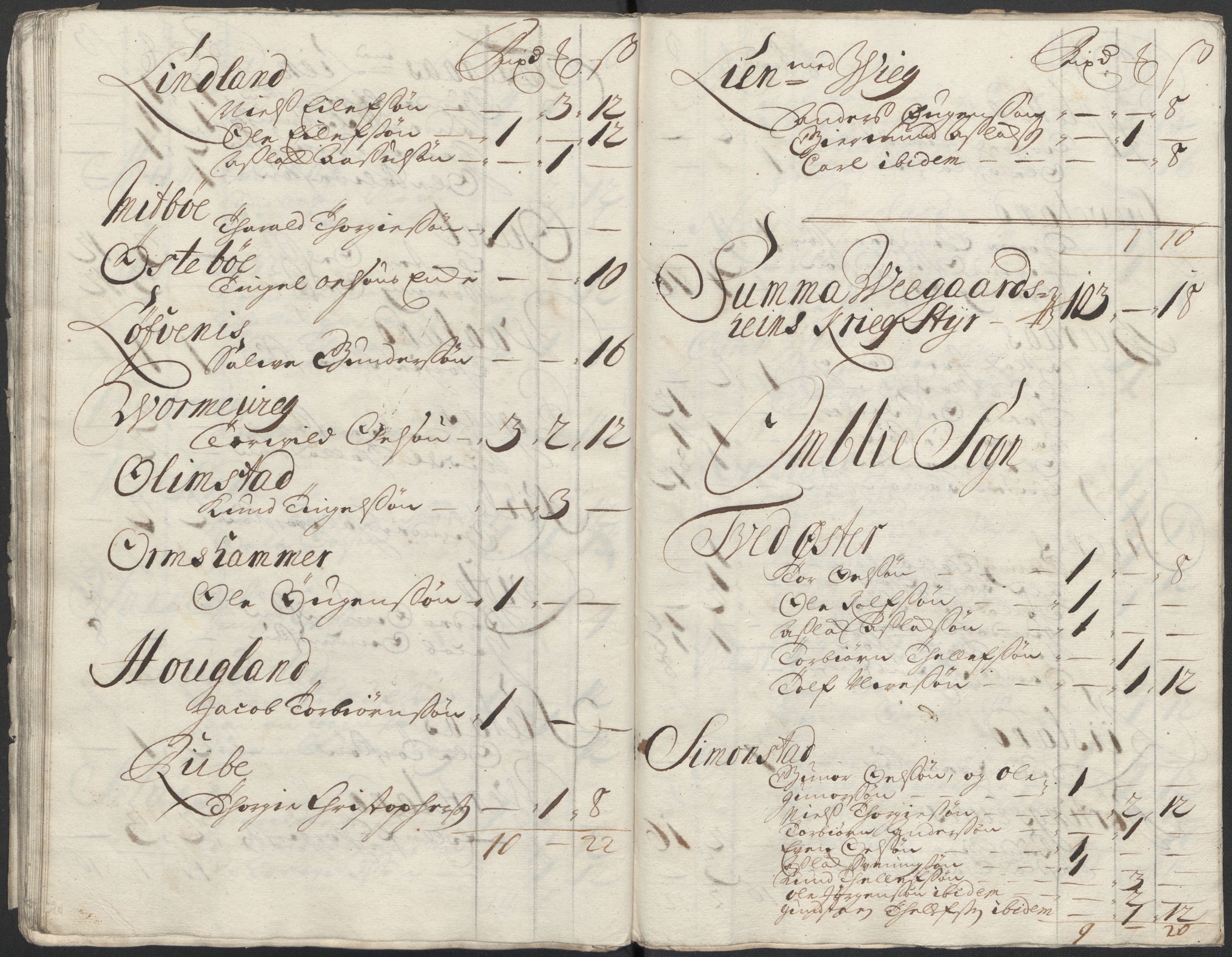 Rentekammeret inntil 1814, Reviderte regnskaper, Fogderegnskap, AV/RA-EA-4092/R40/L2453: Fogderegnskap Råbyggelag, 1718-1719, s. 66