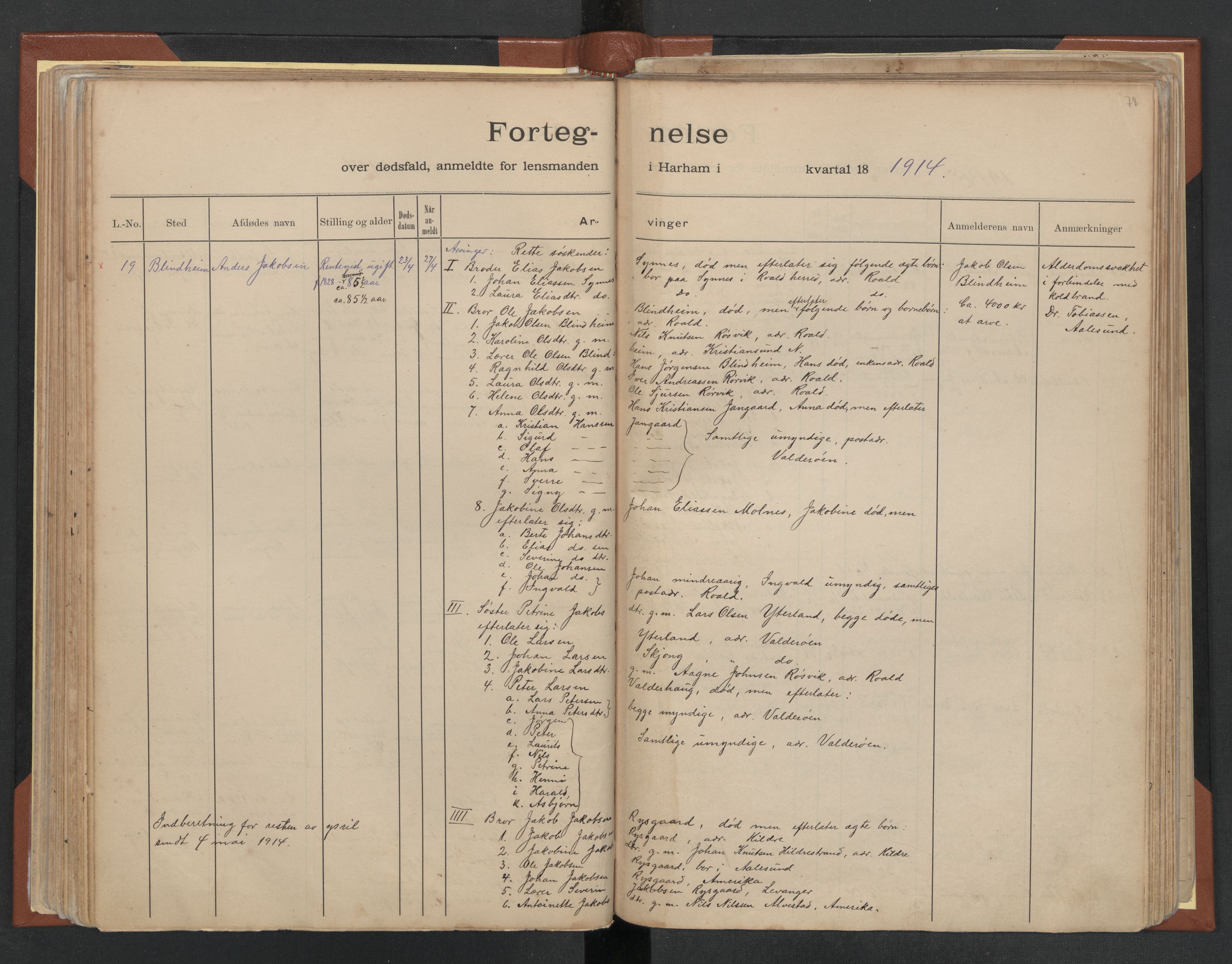 Haram lensmannskontor, AV/SAT-A-1101/02/L0001: 2.1.01 Dødsfallsmeldingsbok, 1879-1924