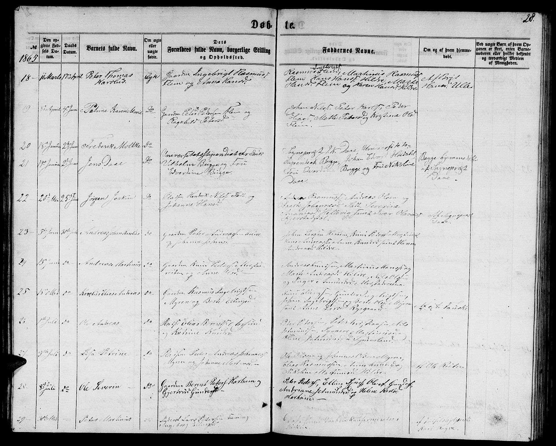 Ministerialprotokoller, klokkerbøker og fødselsregistre - Møre og Romsdal, SAT/A-1454/536/L0508: Klokkerbok nr. 536C03, 1860-1870, s. 28