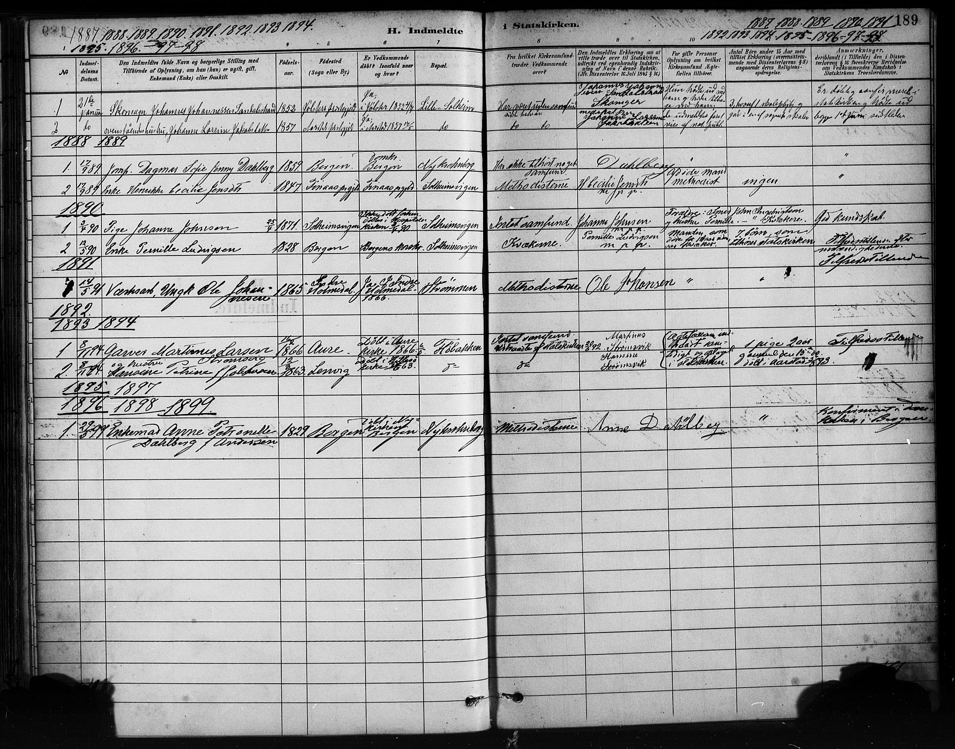 Årstad Sokneprestembete, AV/SAB-A-79301/H/Haa/L0001: Ministerialbok nr. A 1, 1886-1901, s. 189