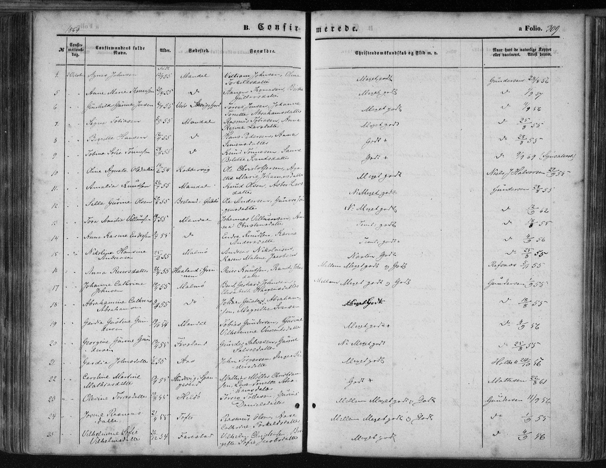 Mandal sokneprestkontor, SAK/1111-0030/F/Fa/Faa/L0014: Ministerialbok nr. A 14, 1859-1872, s. 309