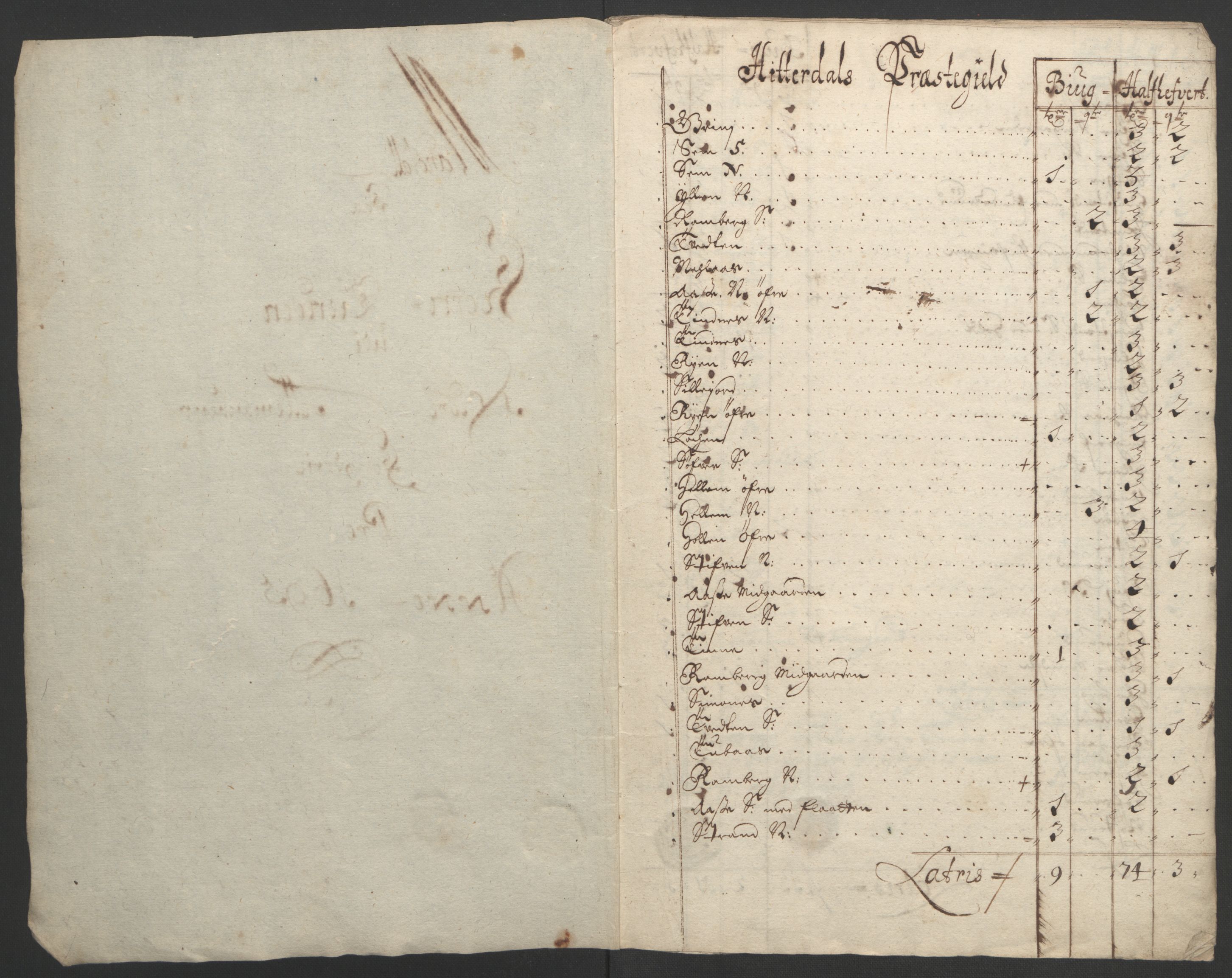 Rentekammeret inntil 1814, Reviderte regnskaper, Fogderegnskap, RA/EA-4092/R36/L2093: Fogderegnskap Øvre og Nedre Telemark og Bamble, 1695, s. 40