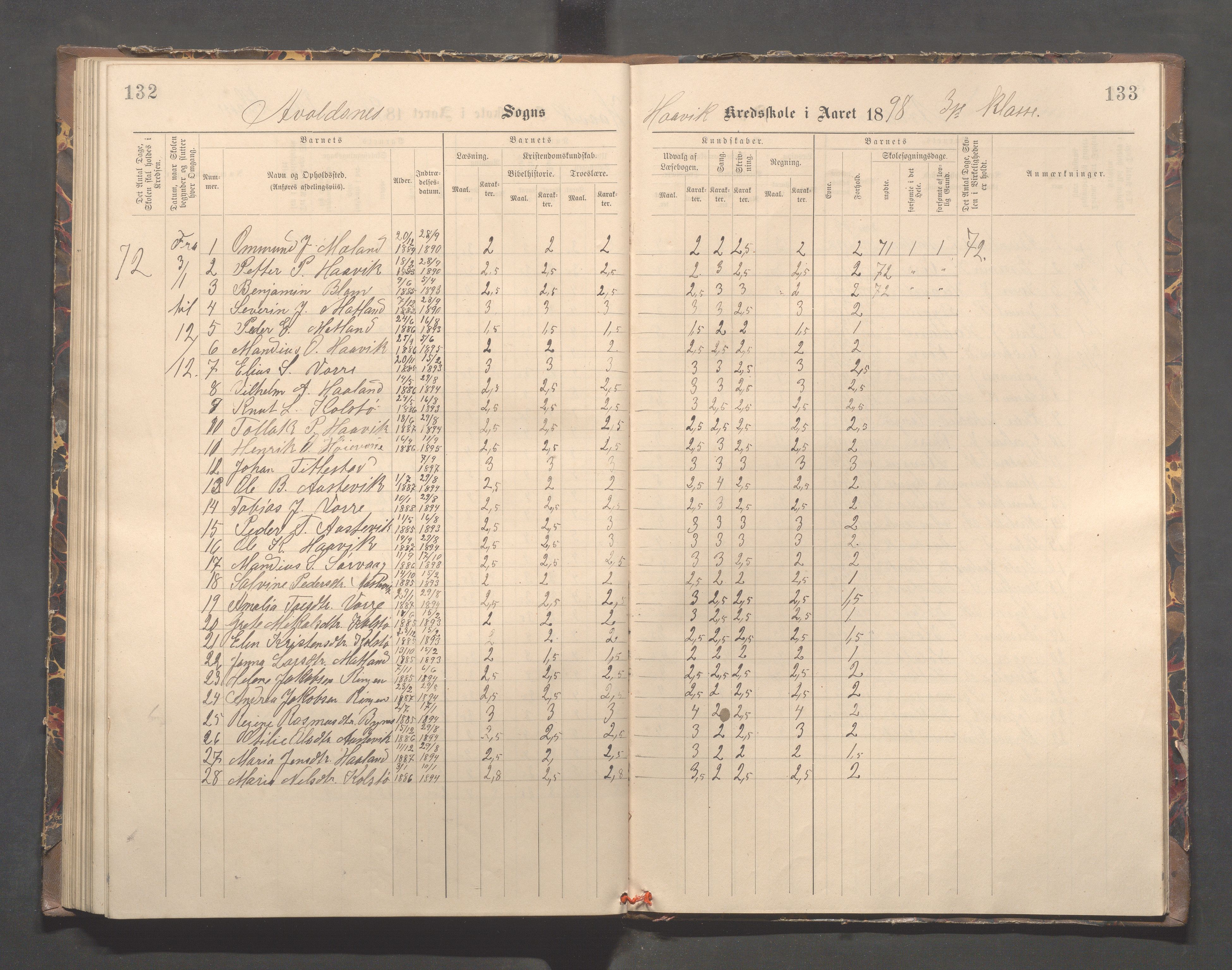 Avaldsnes kommune - Kolstø og Vorre skole, IKAR/K-101688/H/L0002: Skoleprotokoll, 1888-1900, s. 132-133