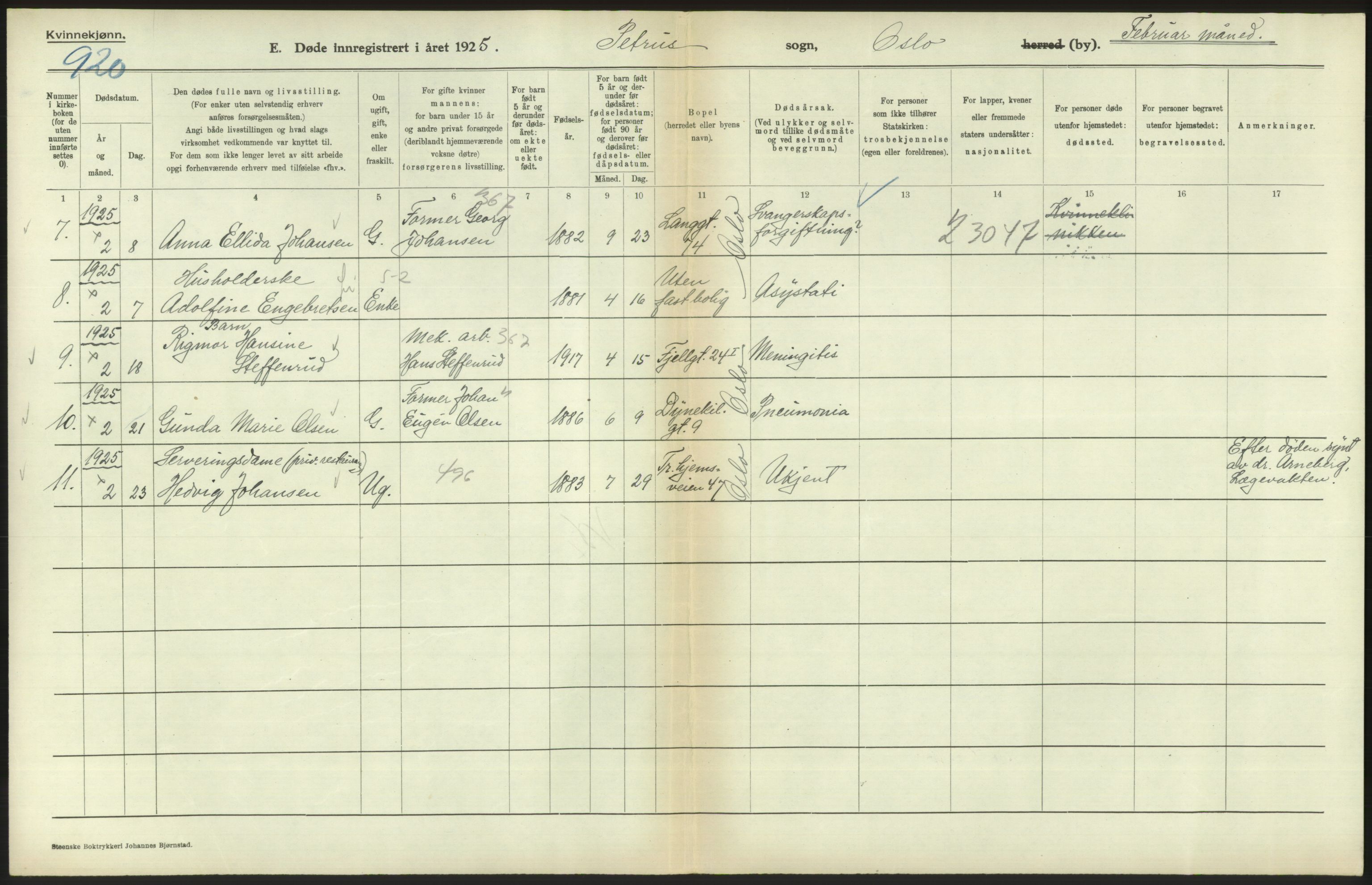 Statistisk sentralbyrå, Sosiodemografiske emner, Befolkning, AV/RA-S-2228/D/Df/Dfc/Dfce/L0010: Oslo: Døde kvinner, dødfødte, 1925, s. 388