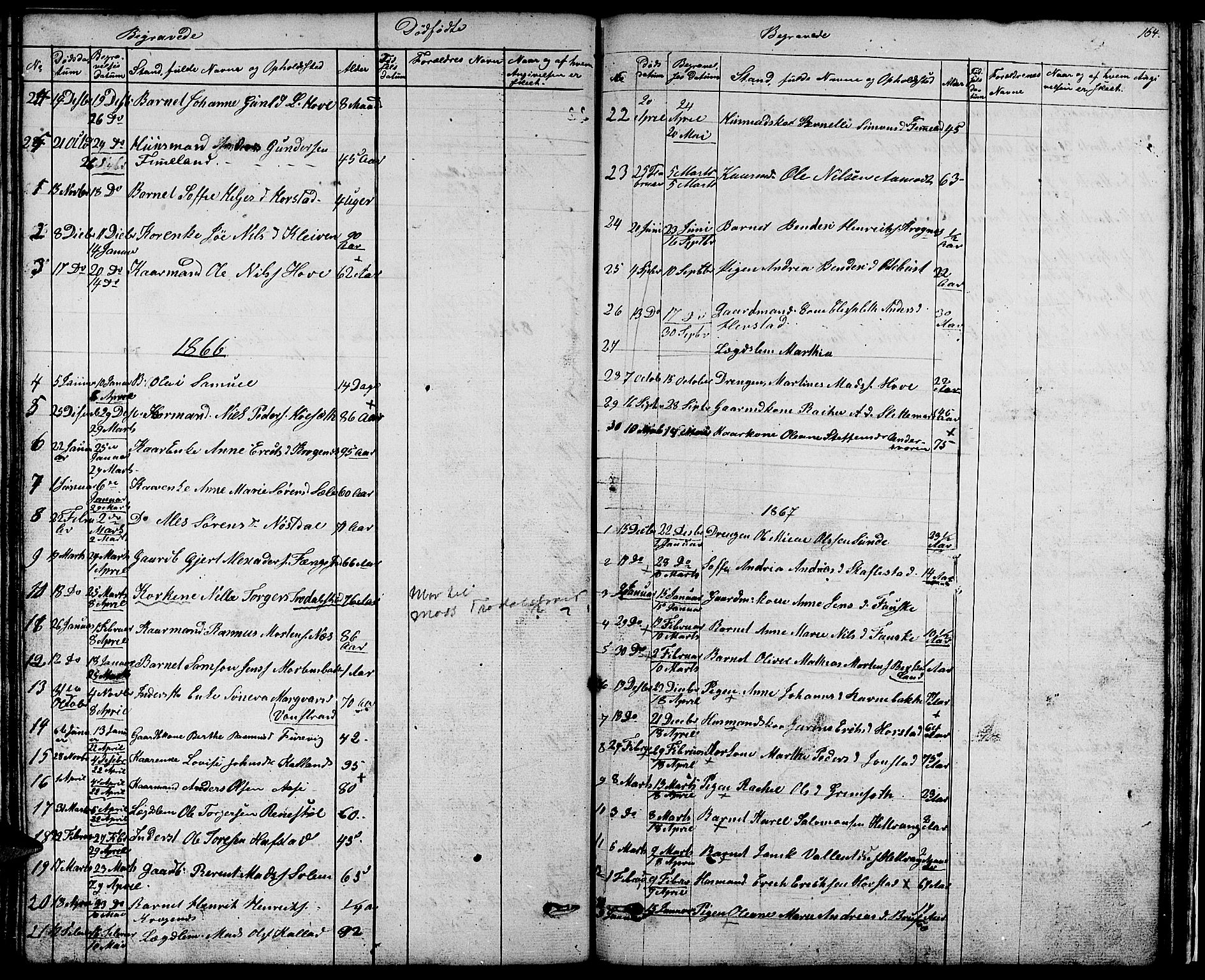 Førde sokneprestembete, SAB/A-79901/H/Hab/Habd/L0001: Klokkerbok nr. D 1, 1852-1877, s. 164