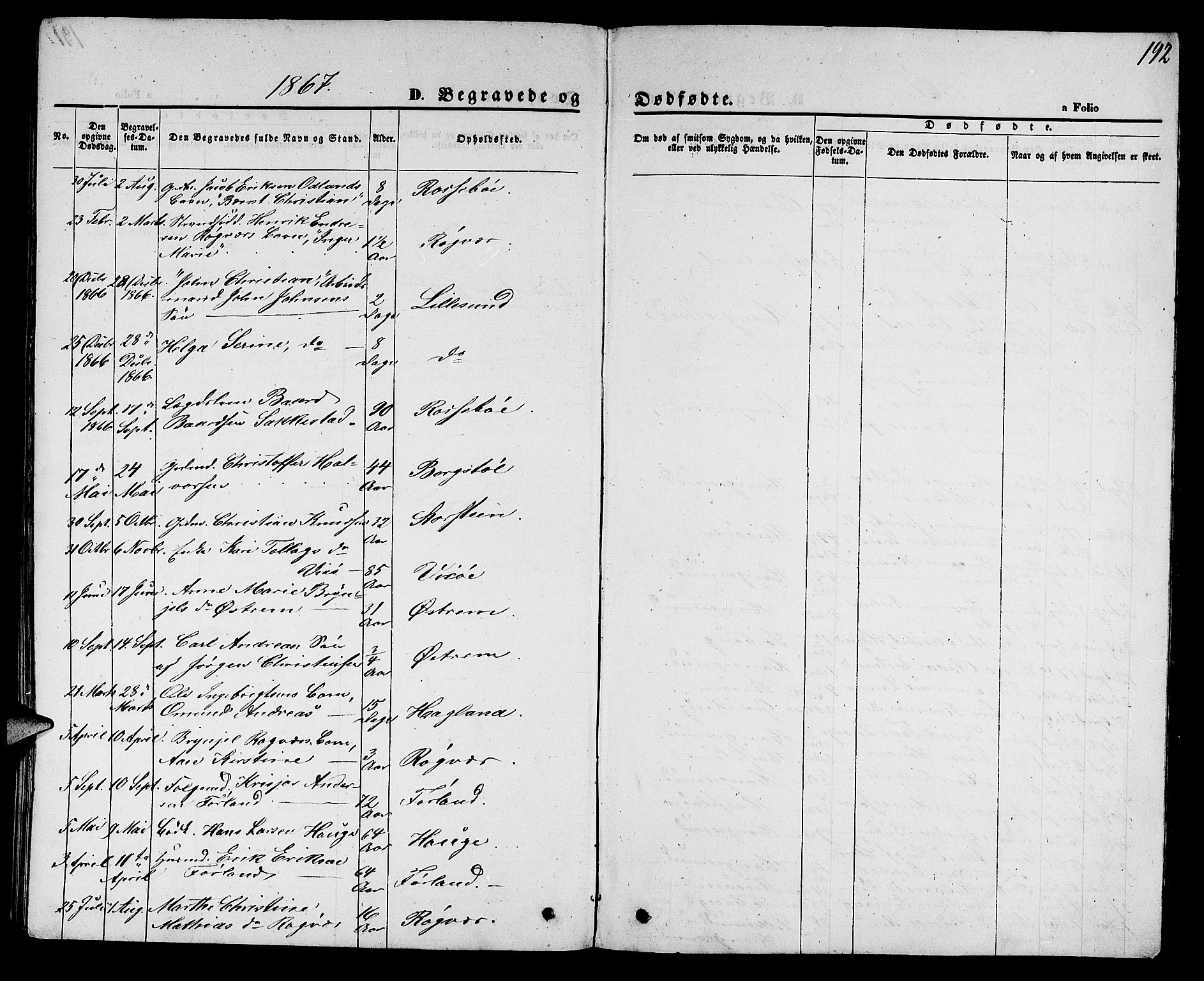 Torvastad sokneprestkontor, AV/SAST-A -101857/H/Ha/Hab/L0006: Klokkerbok nr. B 6, 1858-1867, s. 192