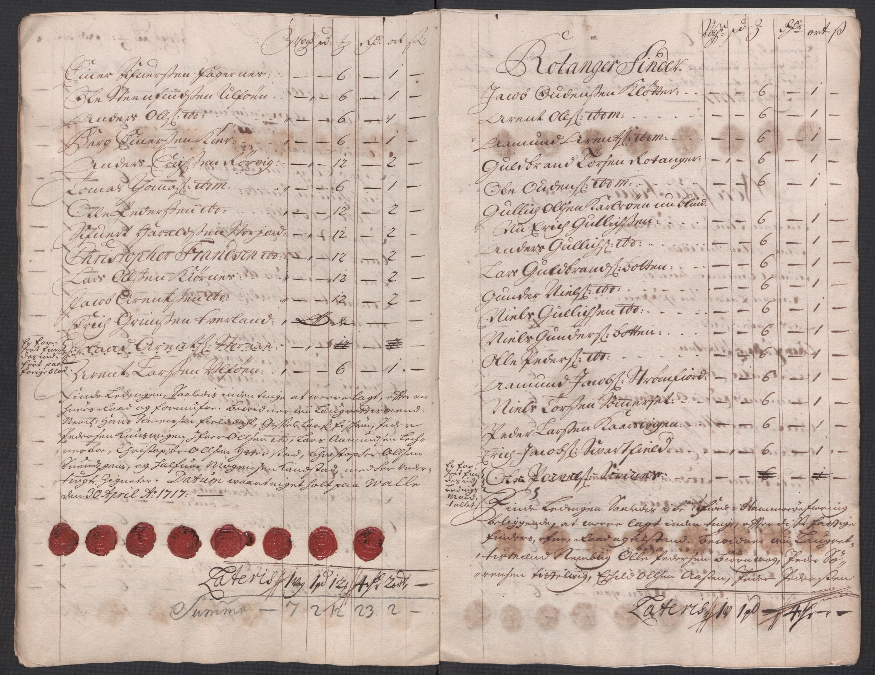 Rentekammeret inntil 1814, Reviderte regnskaper, Fogderegnskap, AV/RA-EA-4092/R66/L4587: Fogderegnskap Salten, 1717, s. 276