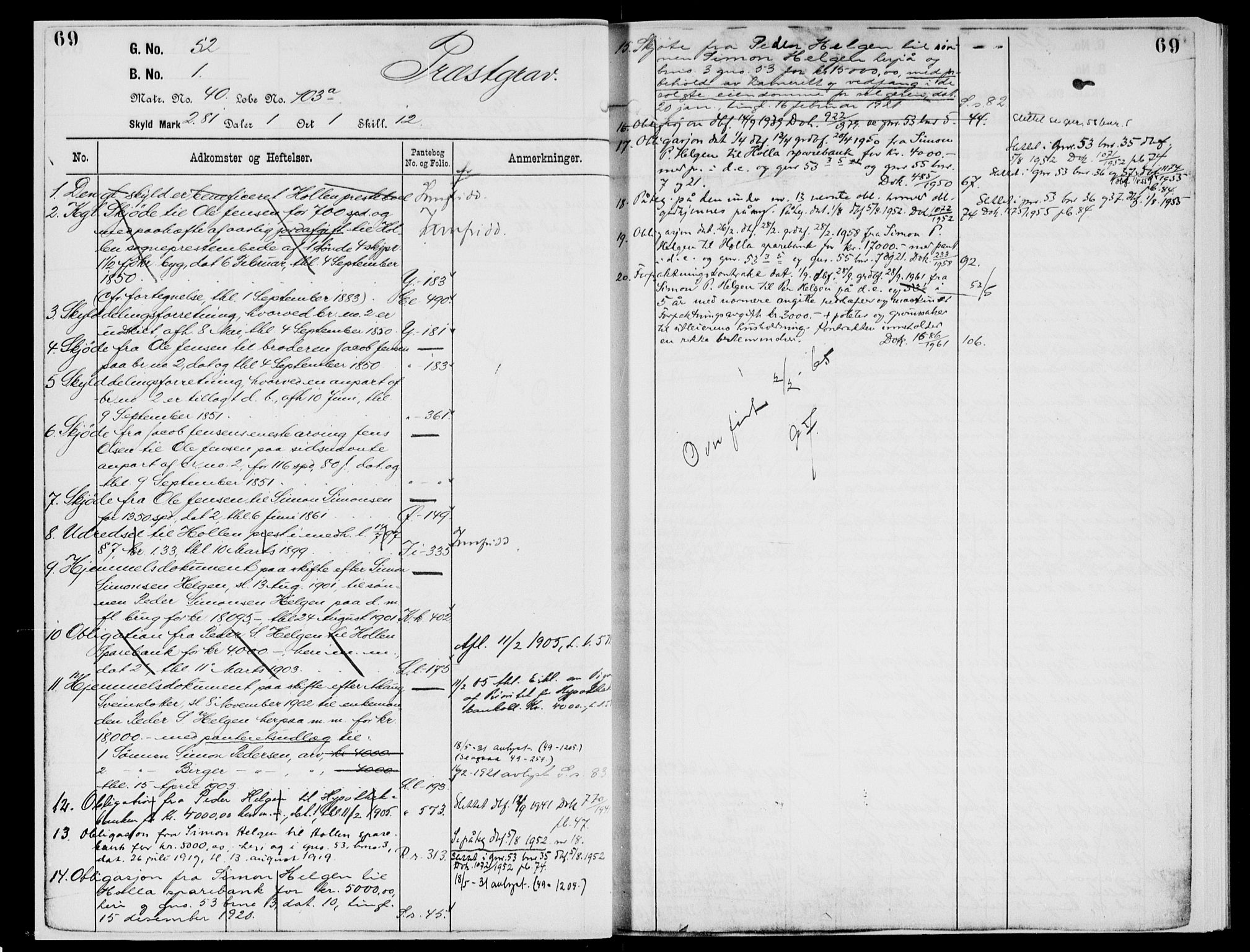 Nedre Telemark sorenskriveri, AV/SAKO-A-135/G/Gb/Gbg/L0003: Panteregister nr. VII 3, s. 69