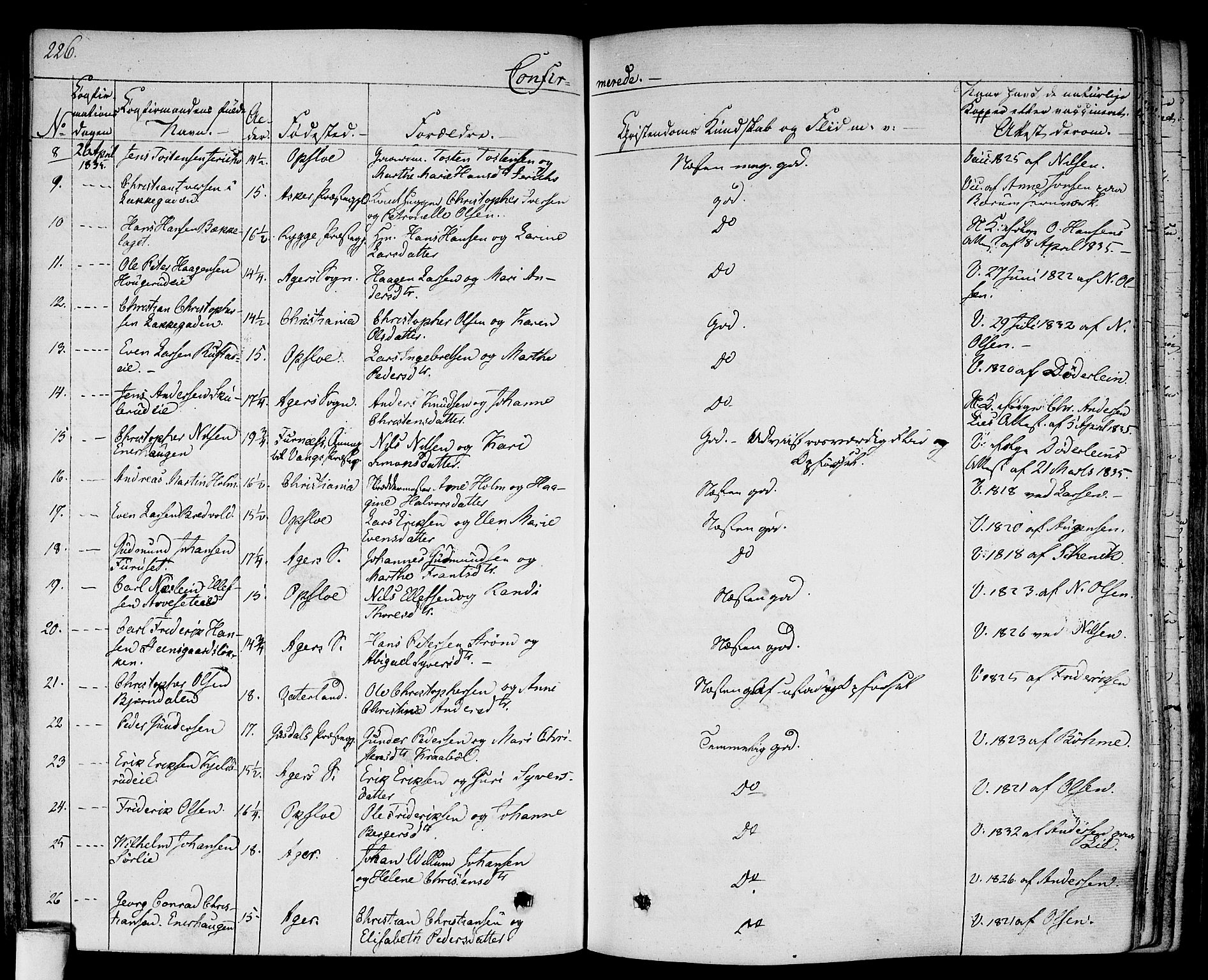 Gamlebyen prestekontor Kirkebøker, AV/SAO-A-10884/F/Fa/L0003: Ministerialbok nr. 3, 1829-1849, s. 226