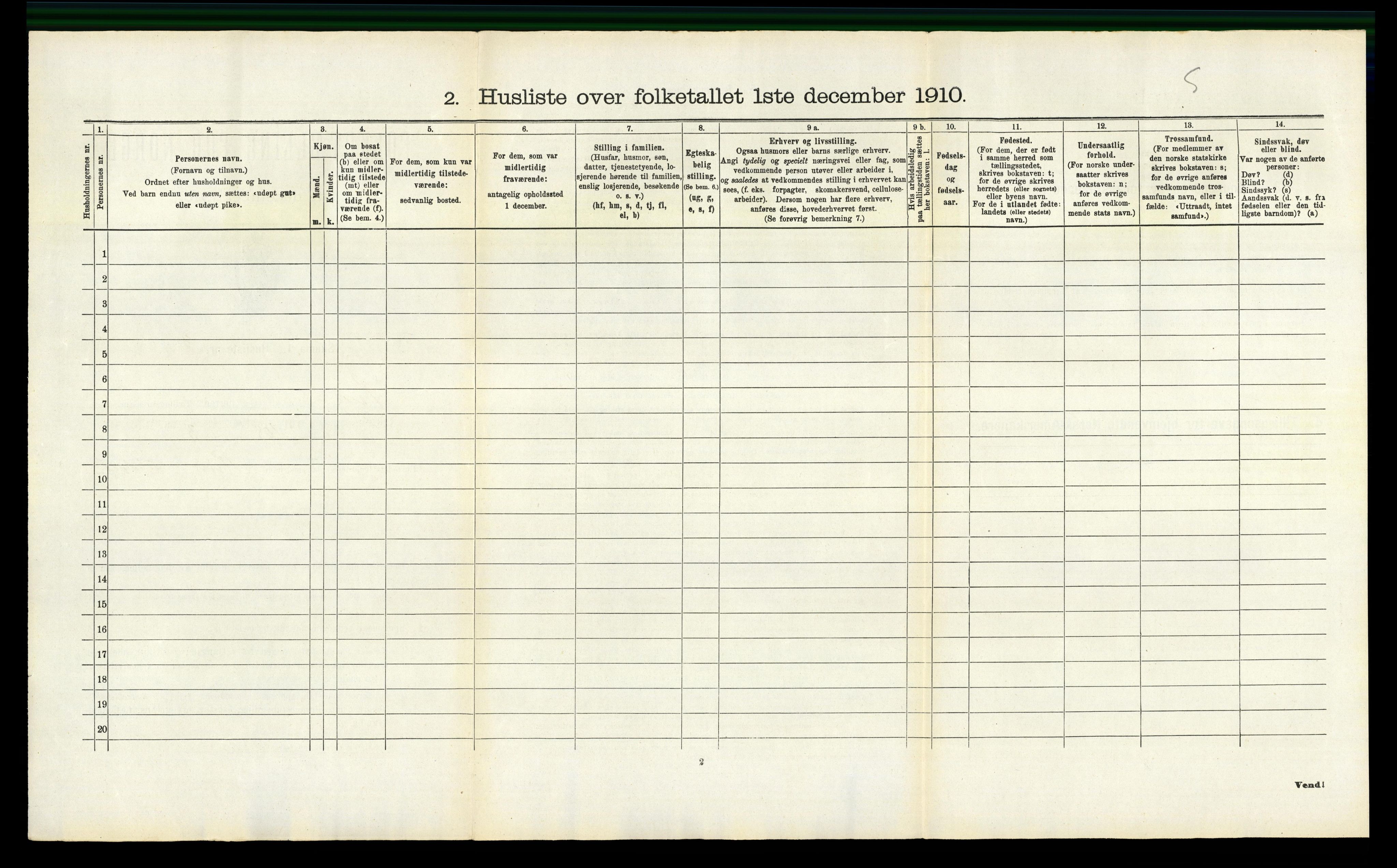 RA, Folketelling 1910 for 0721 Sem herred, 1910, s. 1243