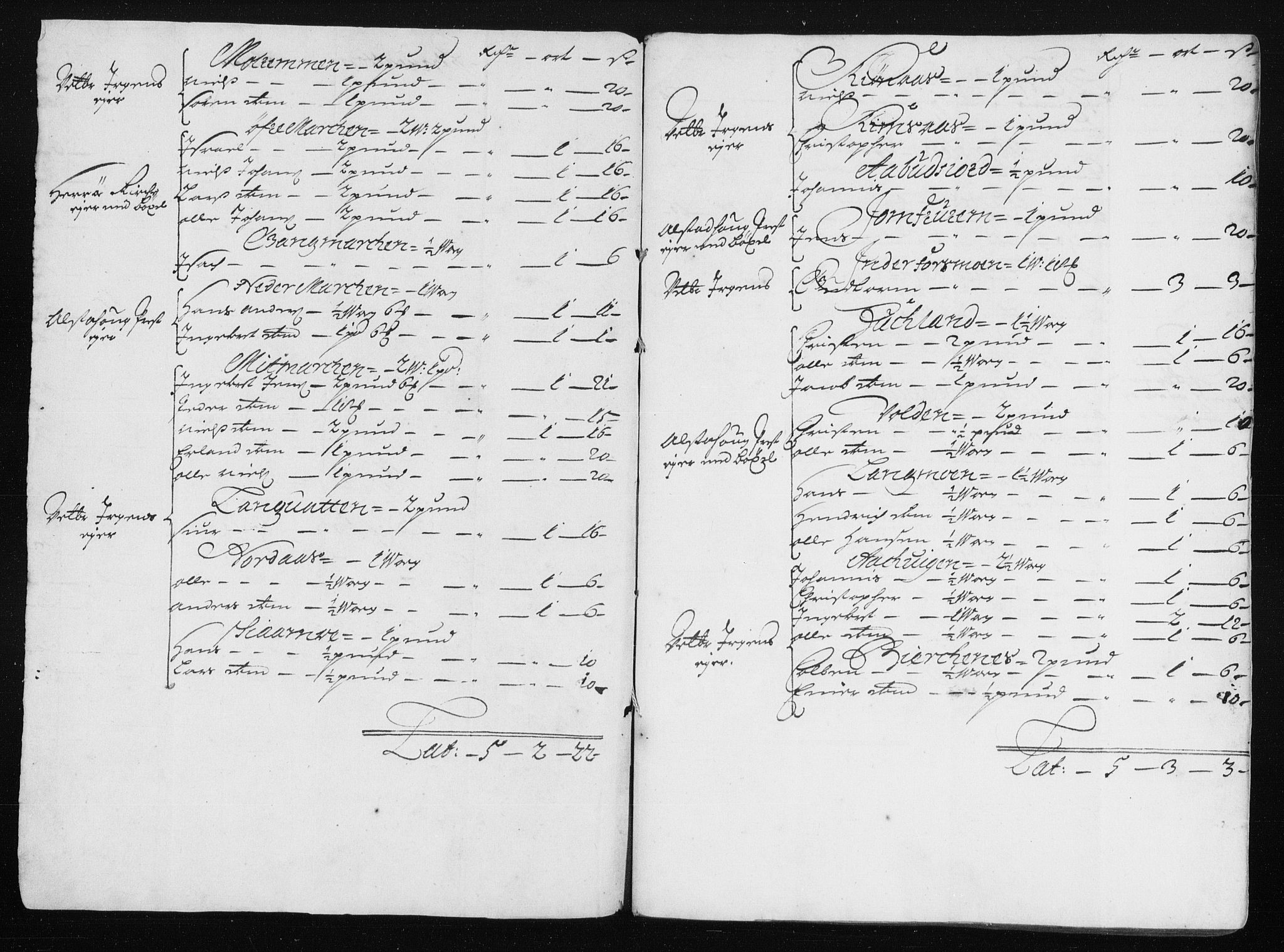 Rentekammeret inntil 1814, Reviderte regnskaper, Stiftamtstueregnskaper, Trondheim stiftamt og Nordland amt, AV/RA-EA-6044/R/Rh/L0011: Nordland amt, 1688