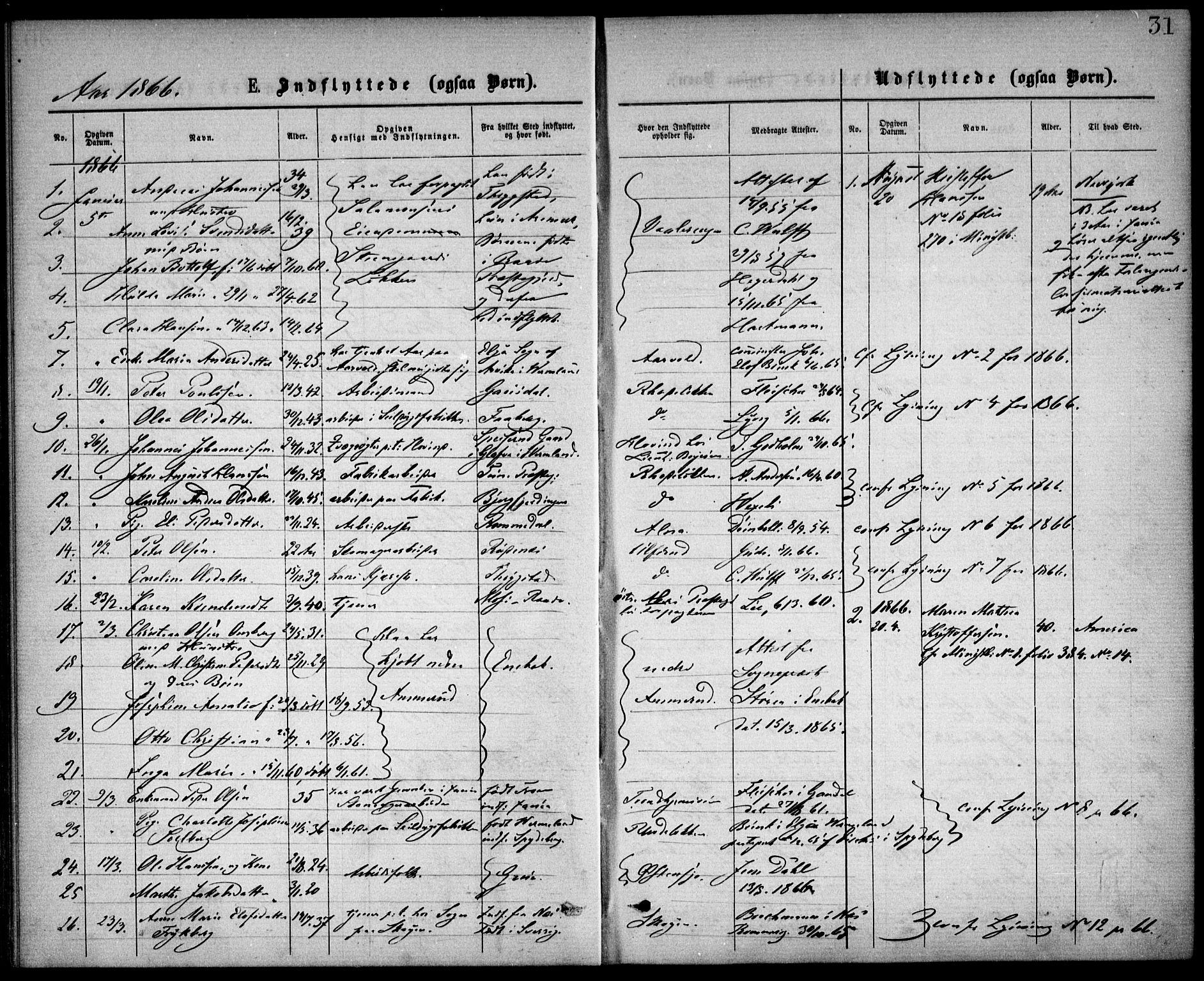Østre Aker prestekontor Kirkebøker, SAO/A-10840/F/Fa/L0002: Ministerialbok nr. I 2, 1861-1878, s. 31