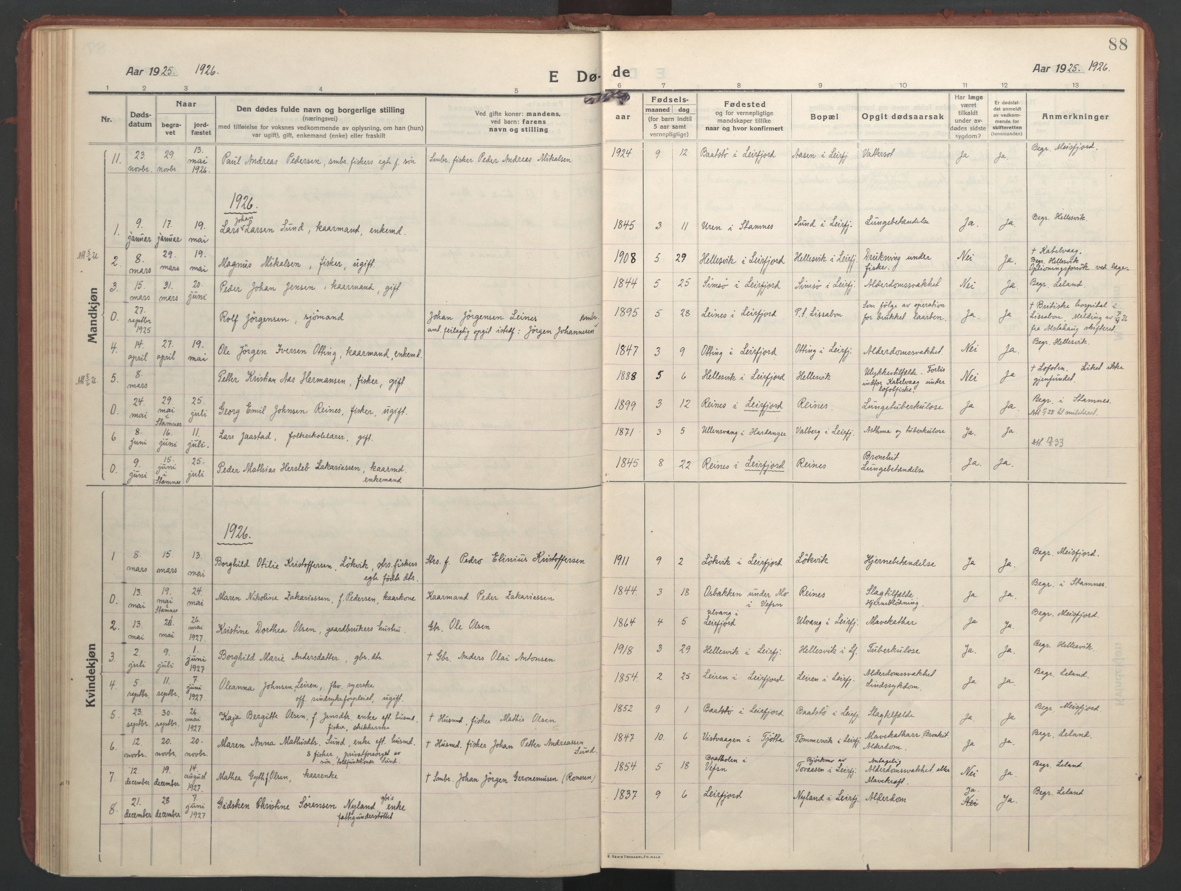 Ministerialprotokoller, klokkerbøker og fødselsregistre - Nordland, AV/SAT-A-1459/832/L0492: Ministerialbok nr. 832A01, 1916-1934, s. 88