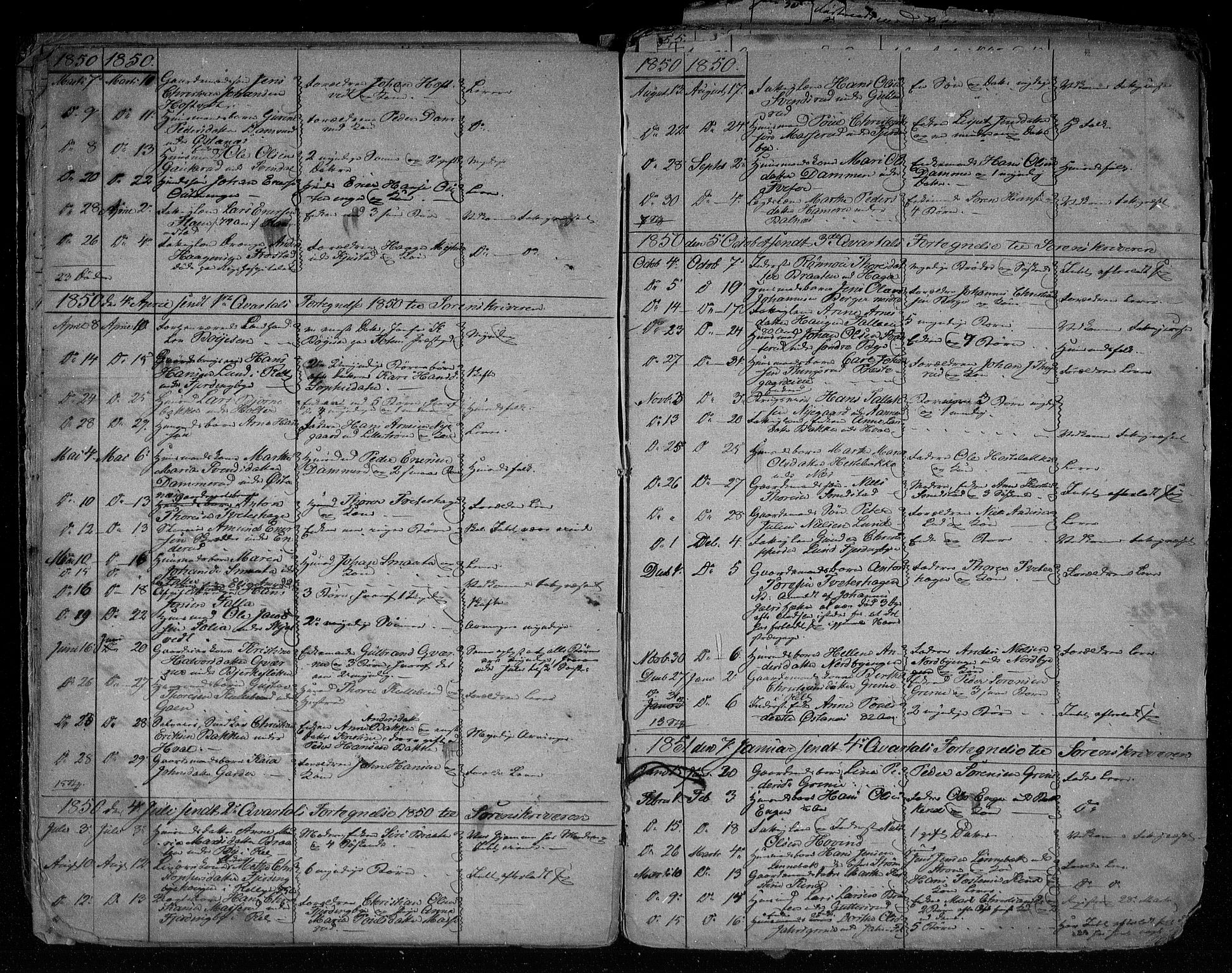 Fet og Rælingen lensmannskontor, AV/SAO-A-10769/H/Ha/L0001: Dødsfallsprotokoll, 1842-1911