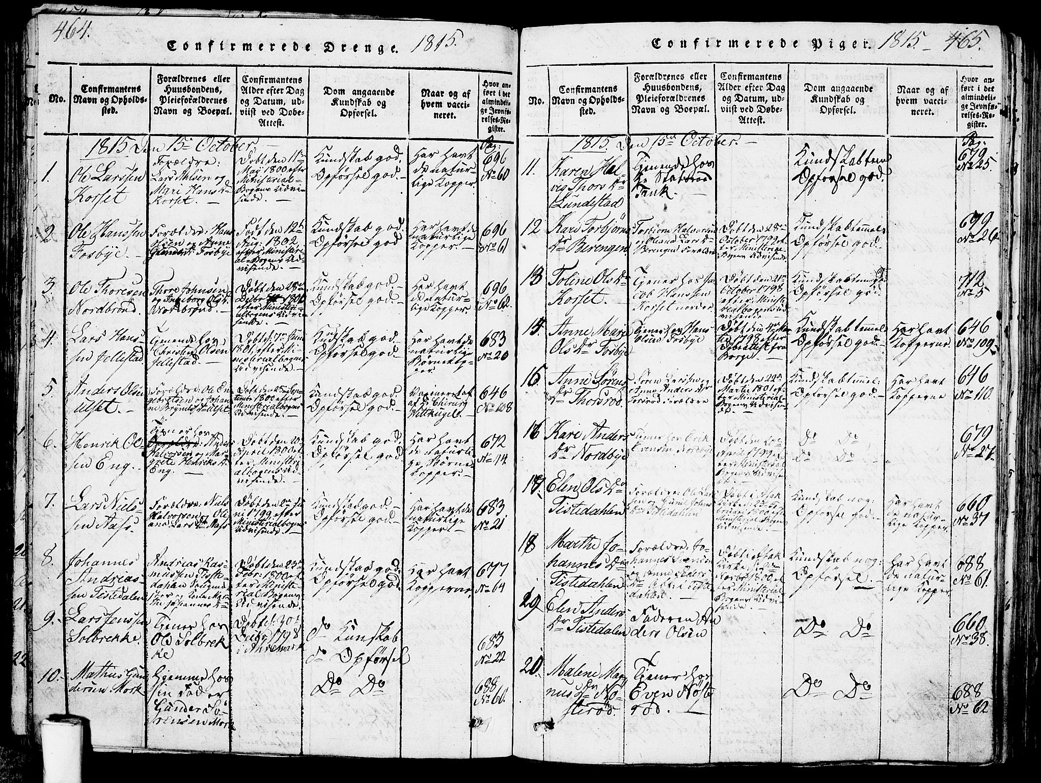 Berg prestekontor Kirkebøker, SAO/A-10902/G/Ga/L0001: Klokkerbok nr. I 1, 1815-1832, s. 464-465