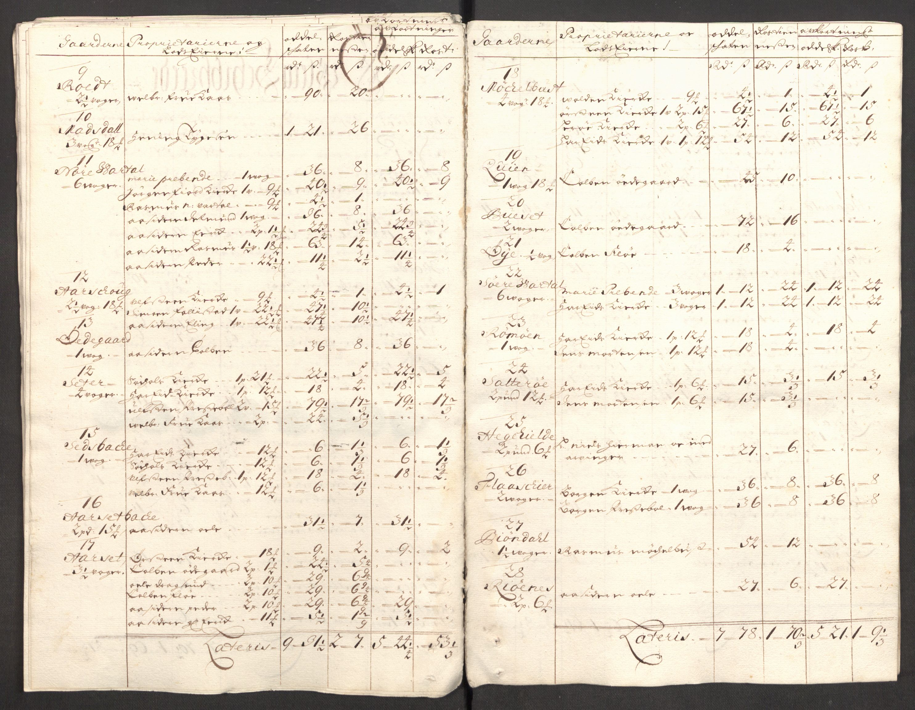 Rentekammeret inntil 1814, Reviderte regnskaper, Fogderegnskap, RA/EA-4092/R54/L3557: Fogderegnskap Sunnmøre, 1699, s. 181