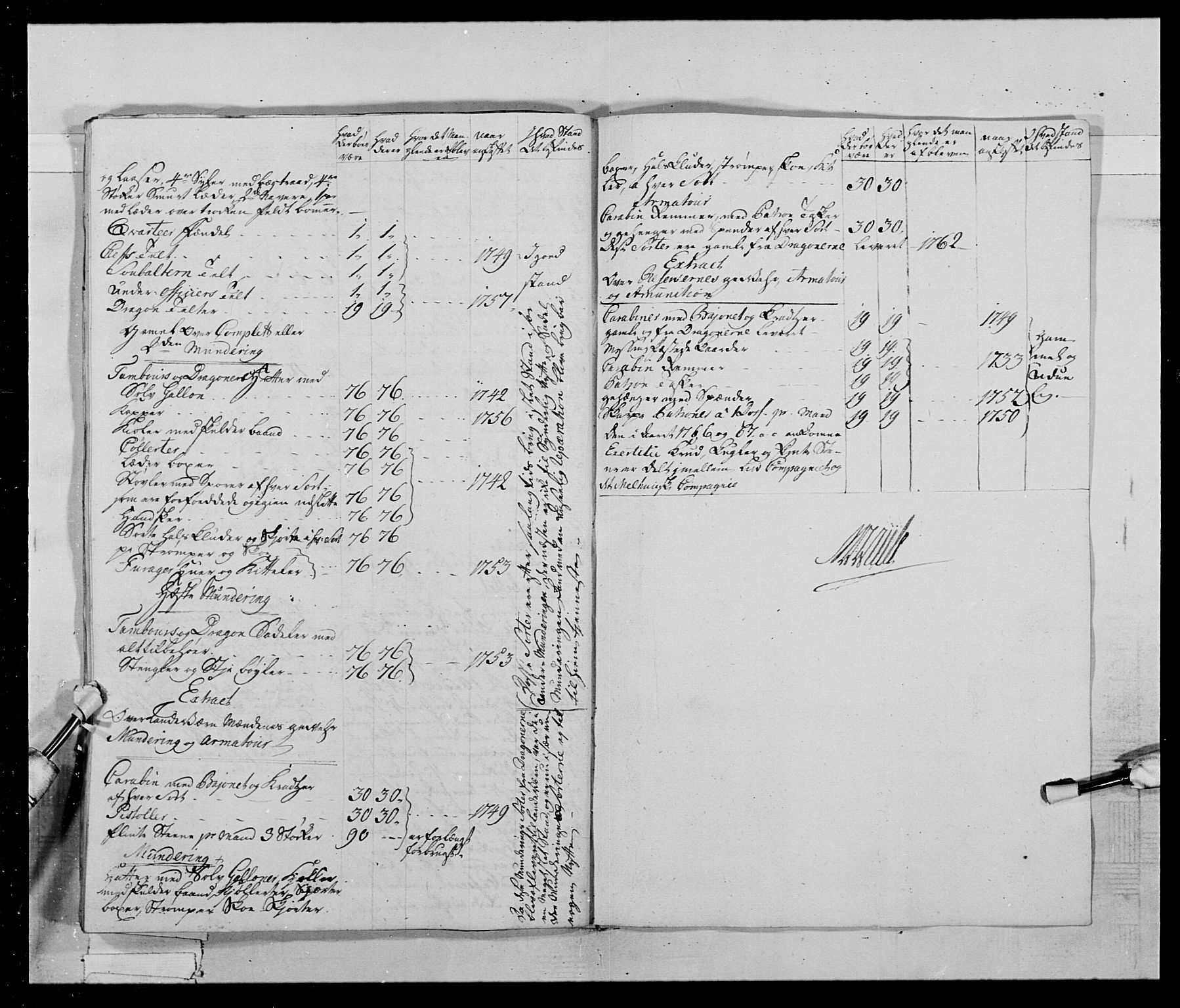 Generalitets- og kommissariatskollegiet, Det kongelige norske kommissariatskollegium, AV/RA-EA-5420/E/Eh/L0019: Nordafjelske dragonregiment, 1761-1769, s. 344