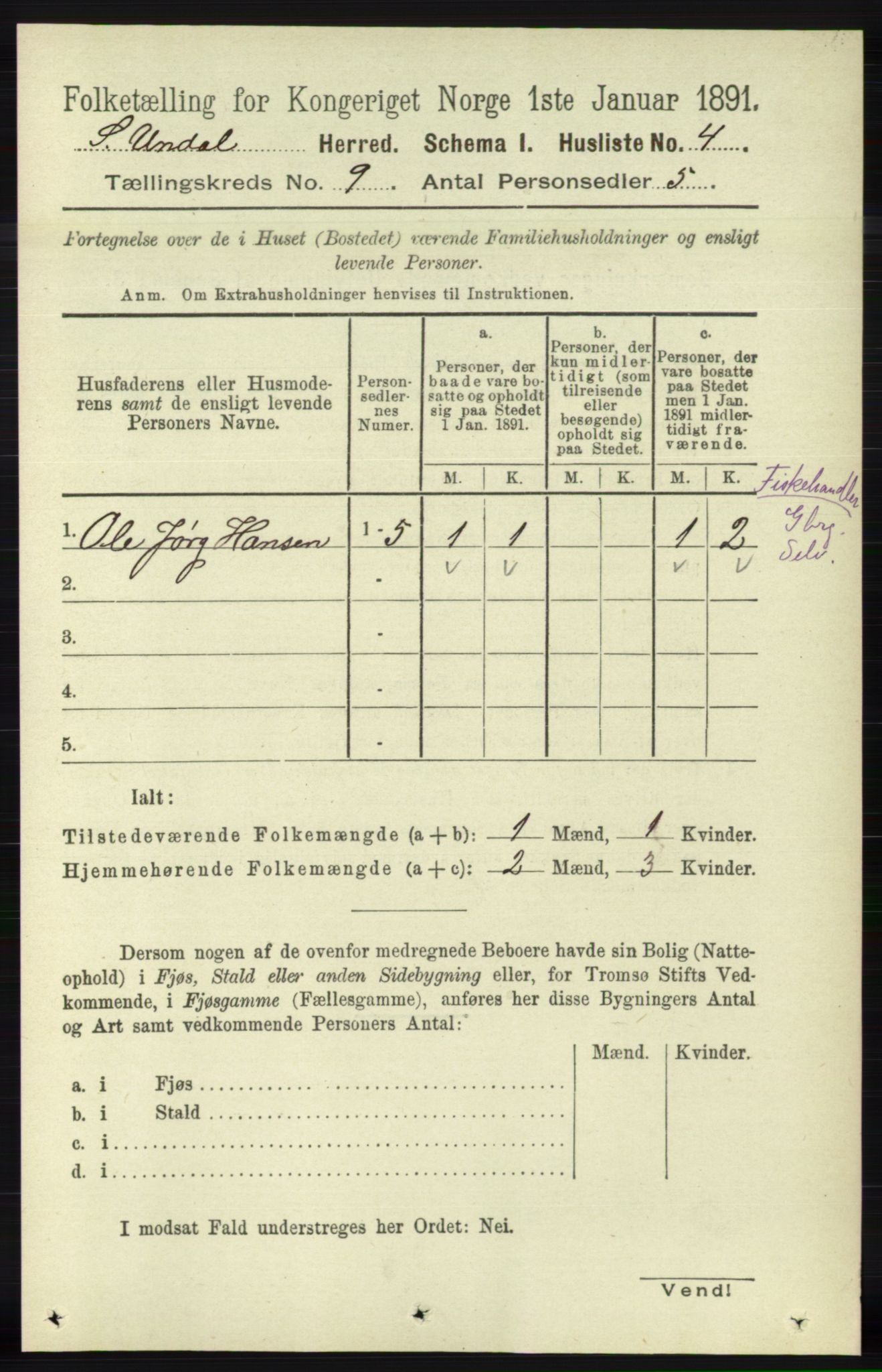 RA, Folketelling 1891 for 1029 Sør-Audnedal herred, 1891, s. 3840