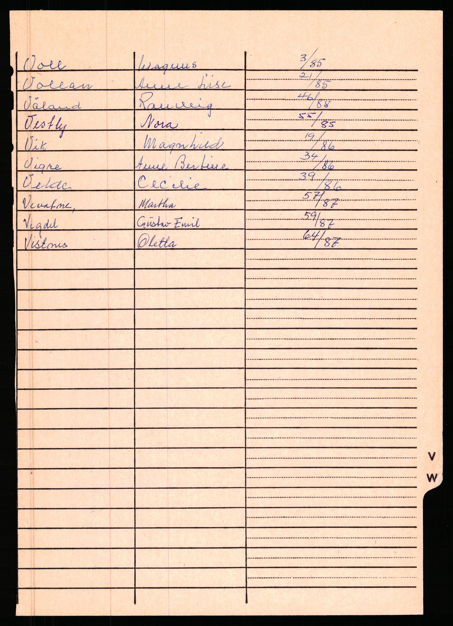 Sola lensmannskontor, AV/SAST-A-100126/Gga/L0004: Dødsfallsprotokoller, 1985-1997, s. 38