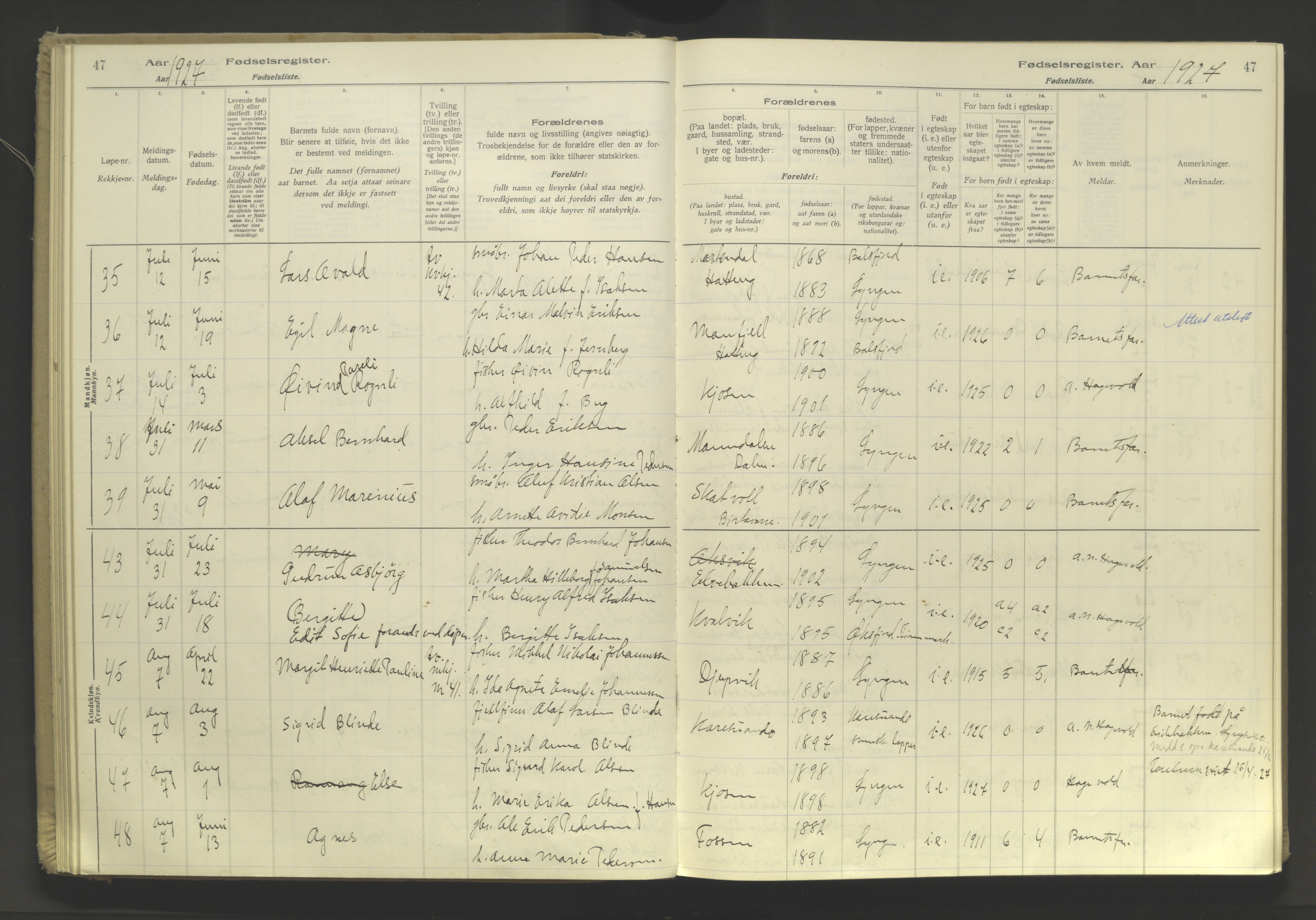 Lyngen sokneprestembete, AV/SATØ-S-1289/I/Ia/L0076: Fødselsregister nr. 76, 1924-1945, s. 47