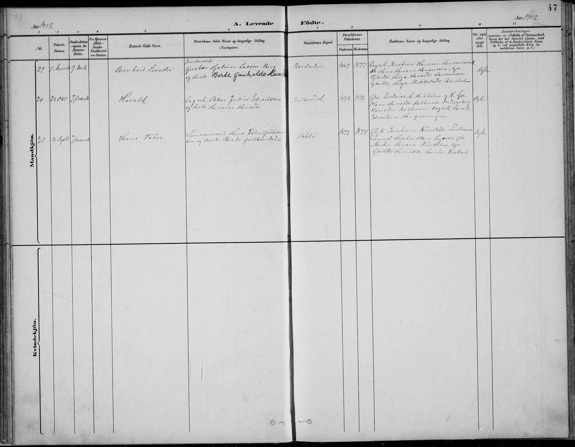 Nordre Land prestekontor, SAH/PREST-124/H/Ha/Hab/L0013: Klokkerbok nr. 13, 1891-1904, s. 47