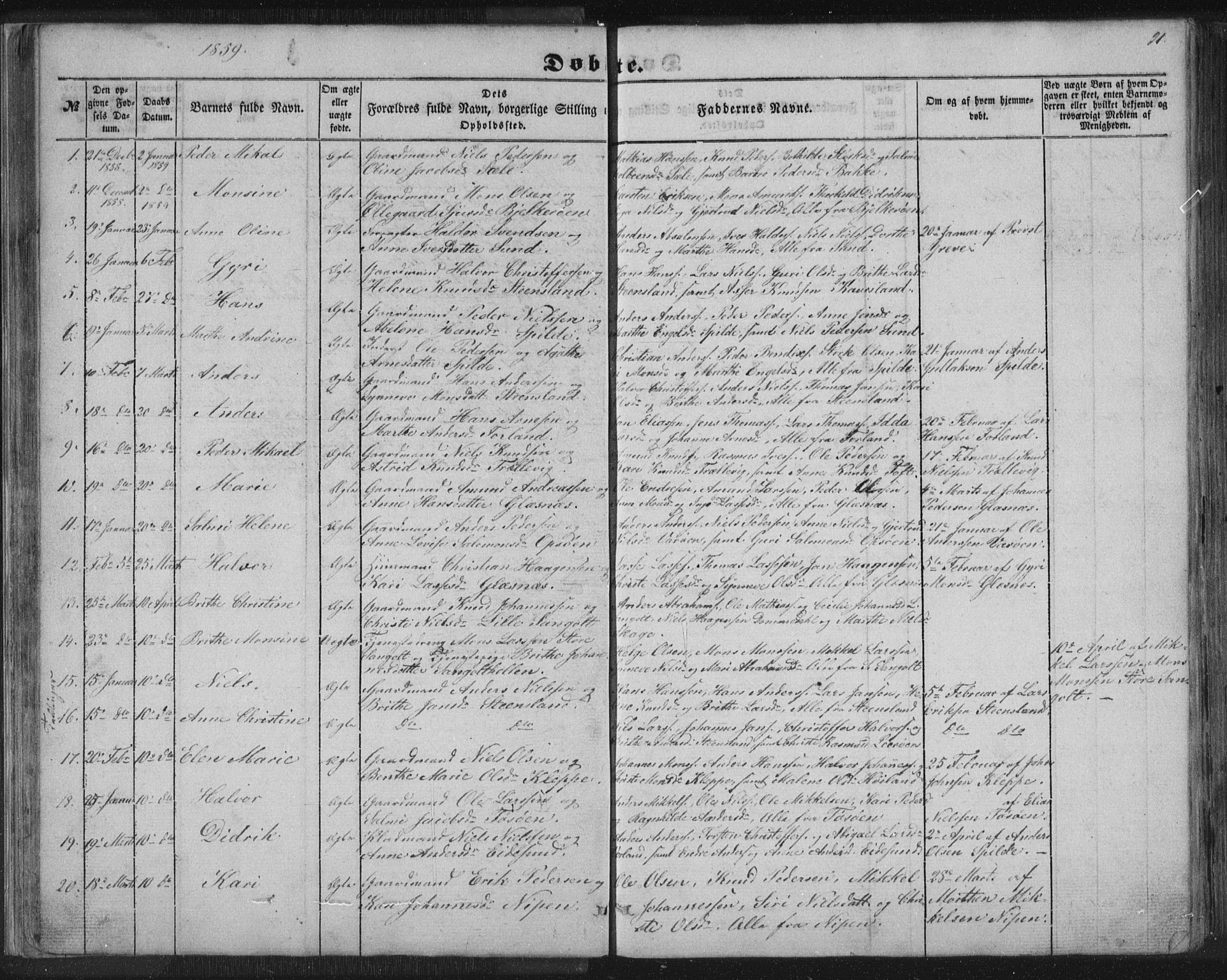 Sund sokneprestembete, AV/SAB-A-99930: Klokkerbok nr. B 1, 1852-1873, s. 21
