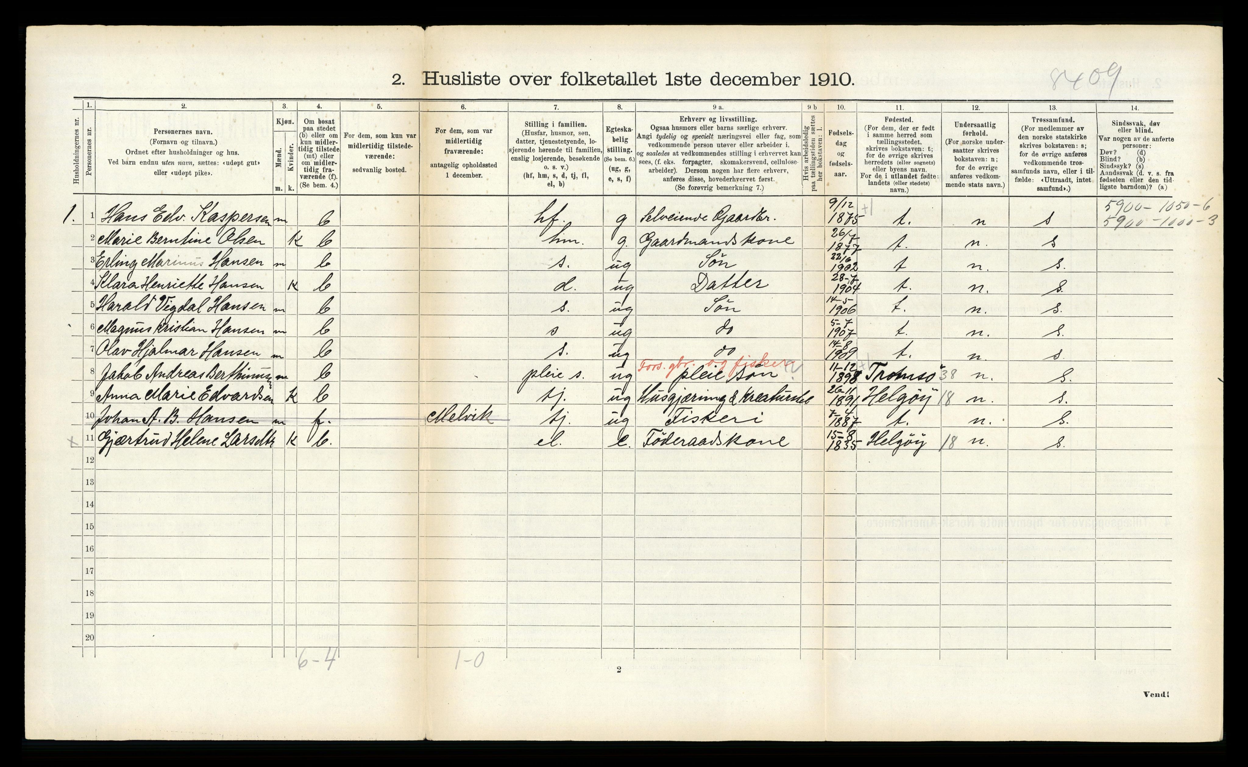 RA, Folketelling 1910 for 1934 Tromsøysund herred, 1910, s. 1368