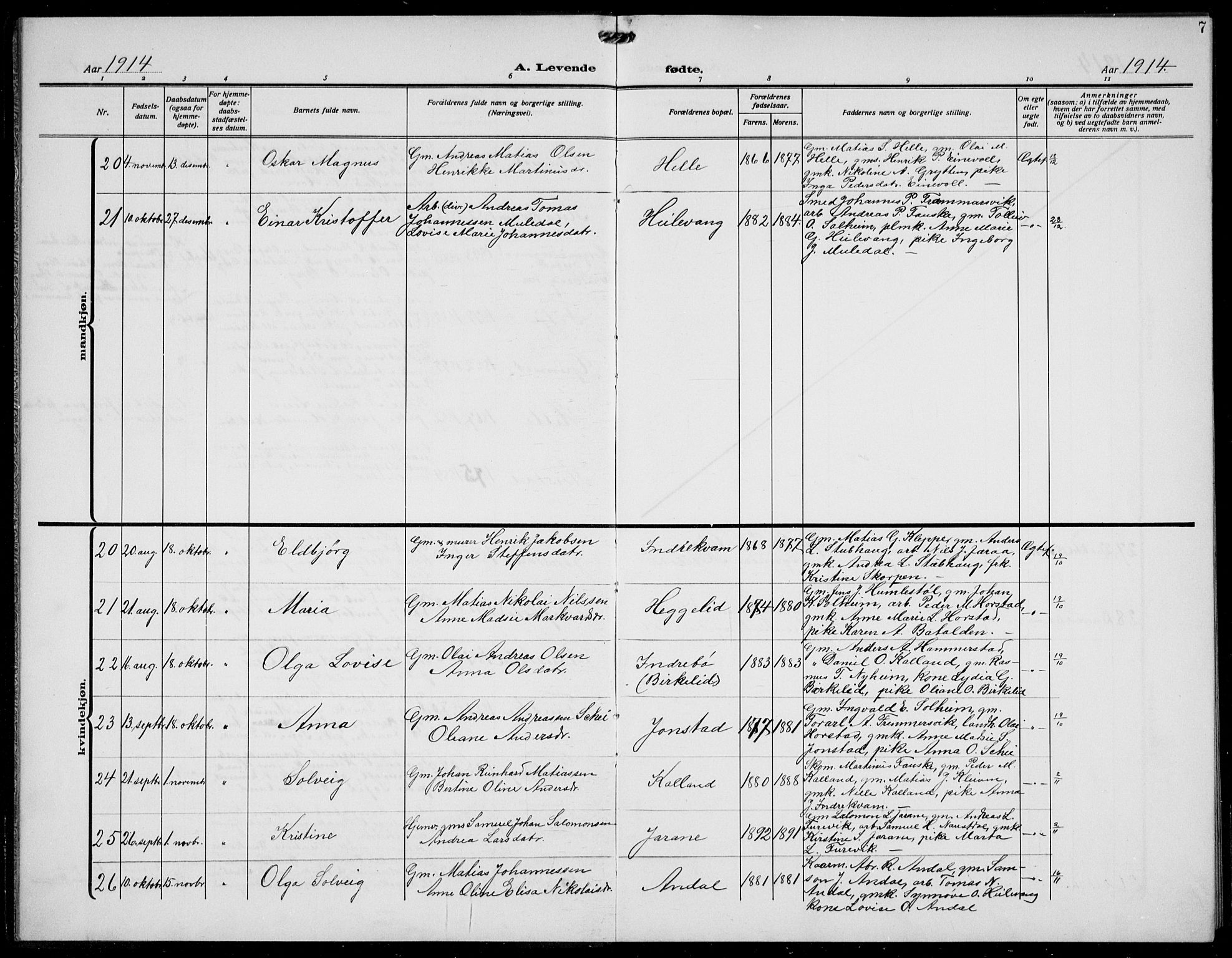 Førde sokneprestembete, AV/SAB-A-79901/H/Hab/Habd/L0006: Klokkerbok nr. D 6, 1914-1937, s. 7