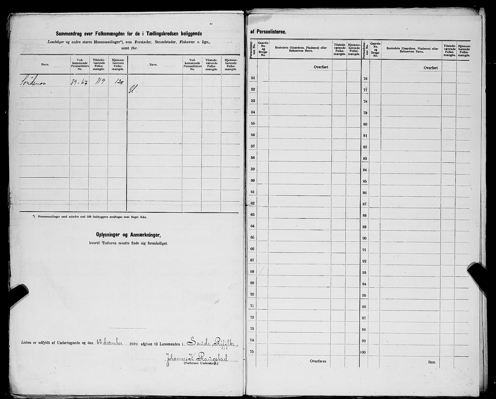 SAST, Folketelling 1900 for 1135 Sauda herred, 1900, s. 24