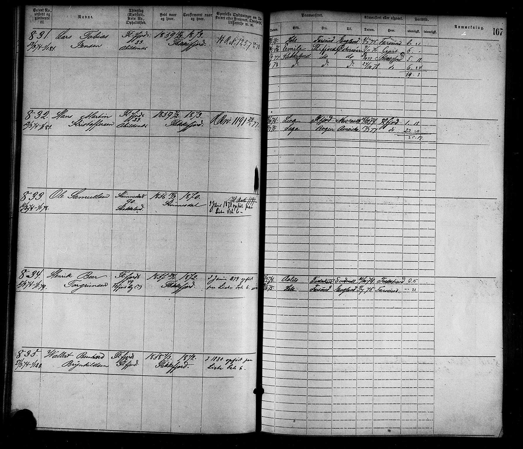 Flekkefjord mønstringskrets, AV/SAK-2031-0018/F/Fa/L0002: Annotasjonsrulle nr 1-1920 med register, N-2, 1870-1891, s. 192