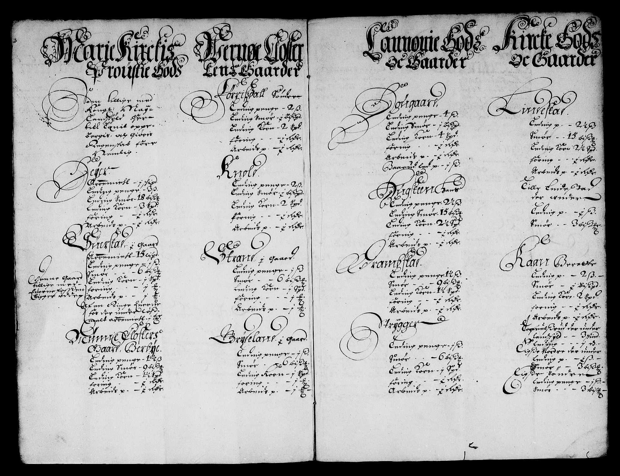 Rentekammeret inntil 1814, Reviderte regnskaper, Stiftamtstueregnskaper, Landkommissariatet på Akershus og Akershus stiftamt, AV/RA-EA-5869/R/Rb/L0117: Akershus stiftamt, 1676