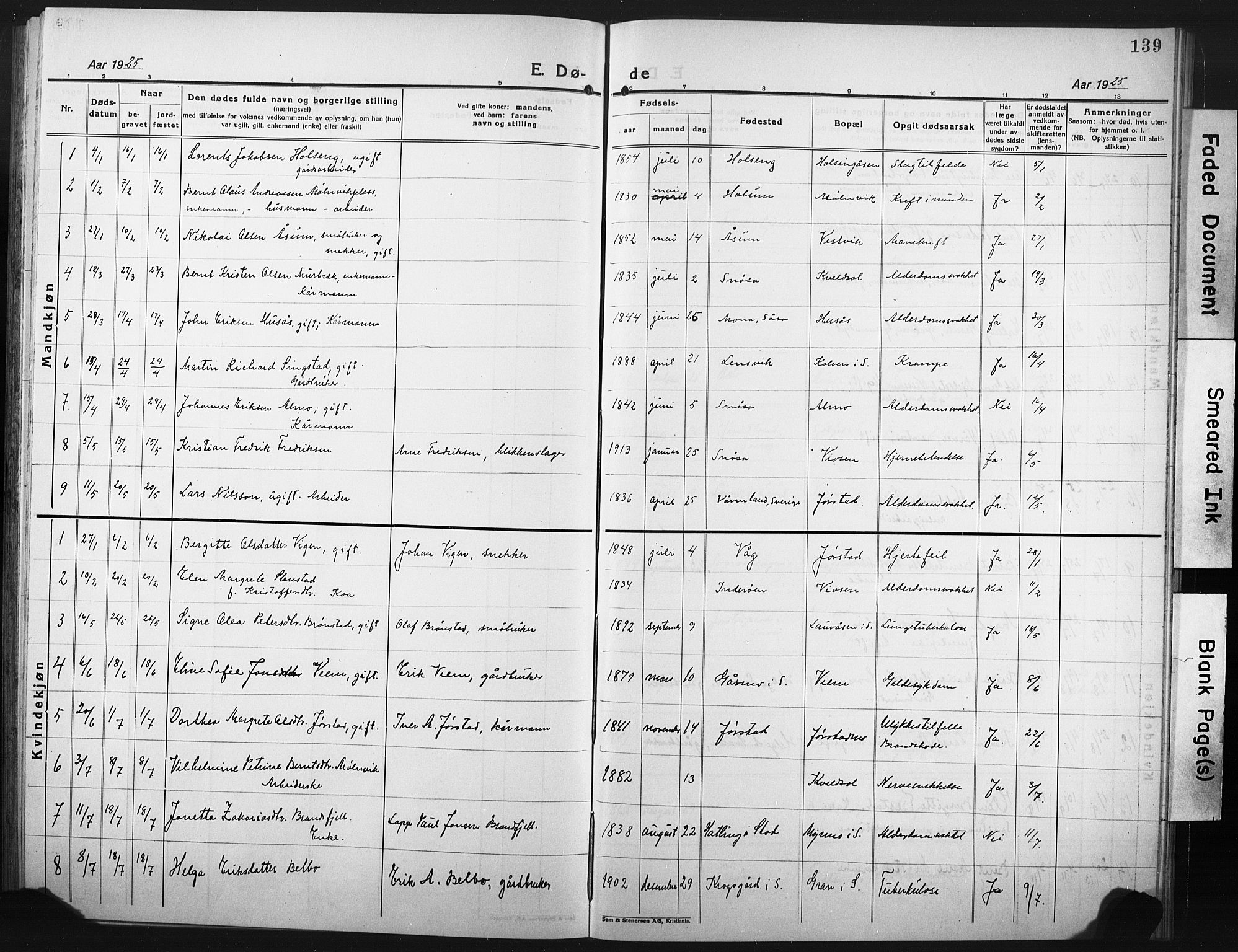 Ministerialprotokoller, klokkerbøker og fødselsregistre - Nord-Trøndelag, SAT/A-1458/749/L0480: Klokkerbok nr. 749C02, 1924-1932, s. 139