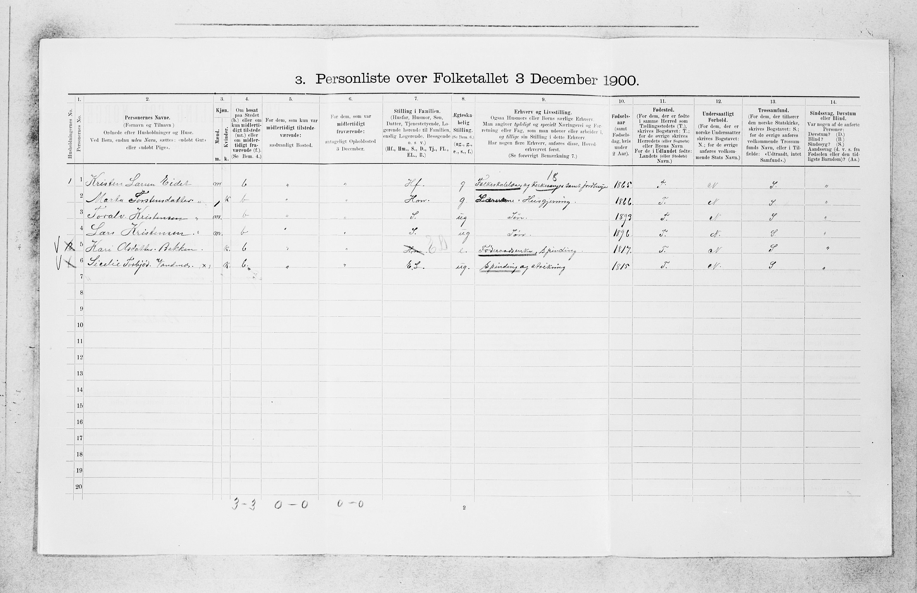 SAB, Folketelling 1900 for 1420 Sogndal herred, 1900, s. 813