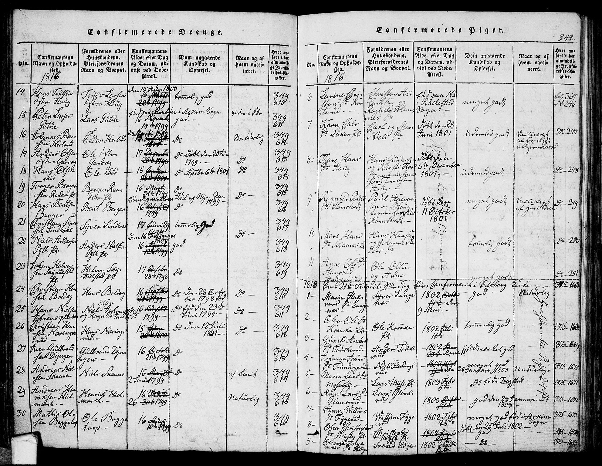 Eidsberg prestekontor Kirkebøker, SAO/A-10905/G/Ga/L0001: Klokkerbok nr. I 1, 1814-1831, s. 242