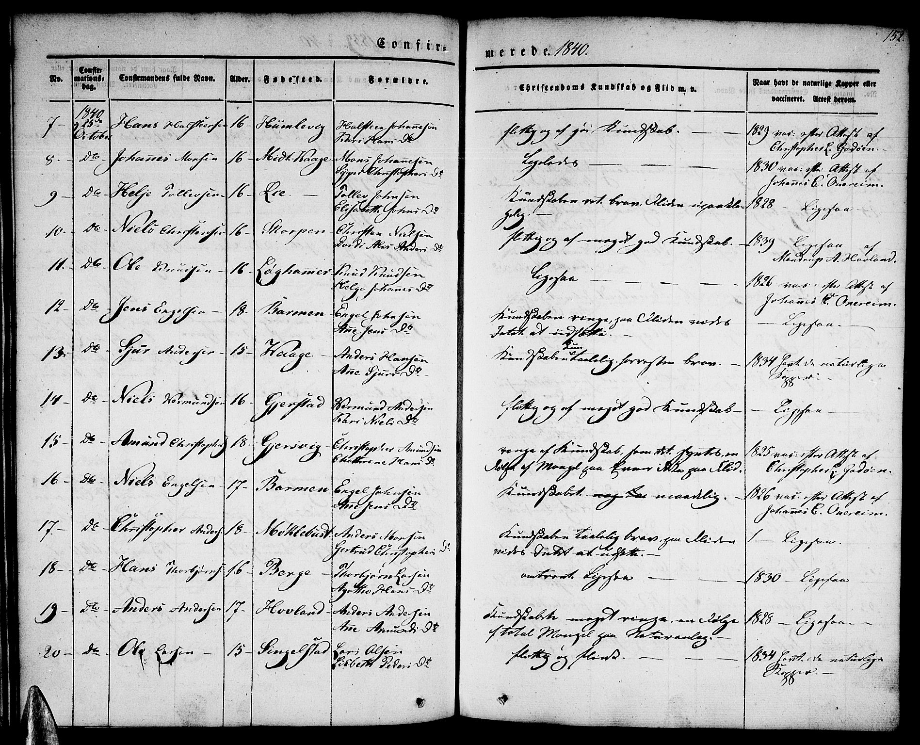 Tysnes sokneprestembete, AV/SAB-A-78601/H/Haa: Ministerialbok nr. A 9, 1837-1848, s. 152