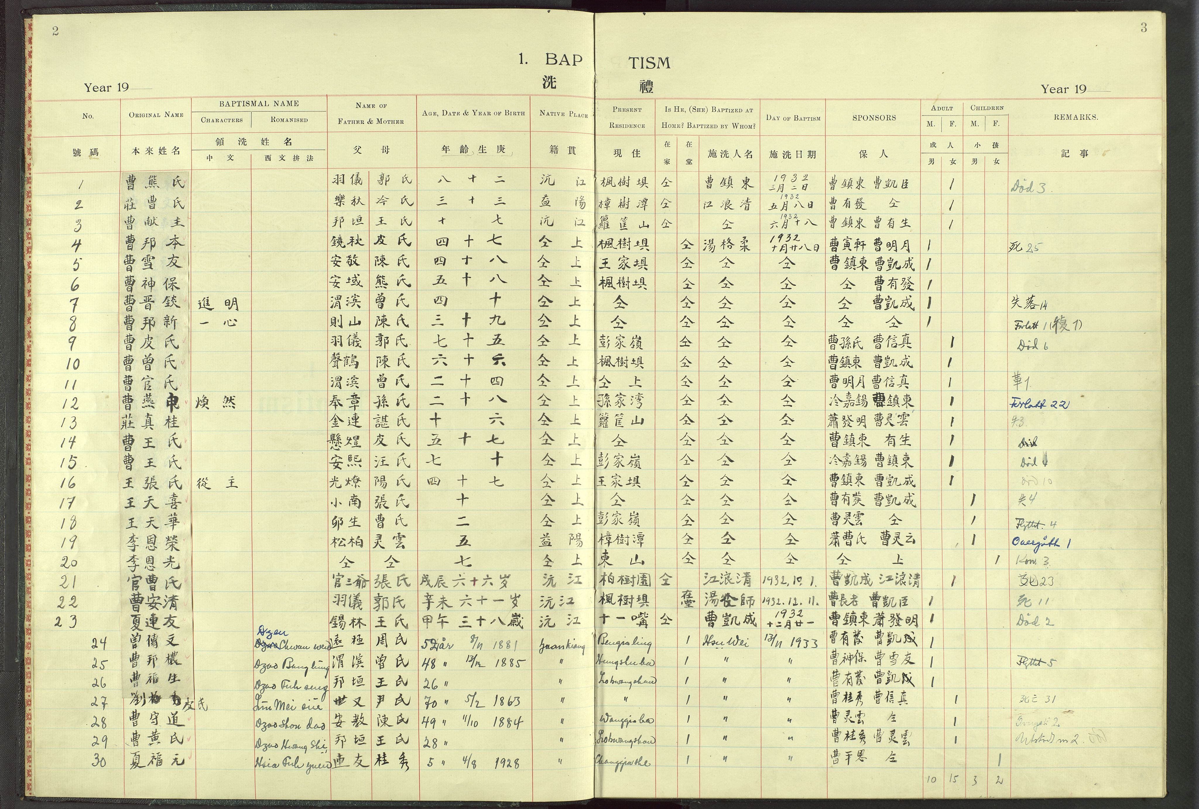 Det Norske Misjonsselskap - utland - Kina (Hunan), VID/MA-A-1065/Dm/L0099: Ministerialbok nr. 137, 1932-1947, s. 2-3