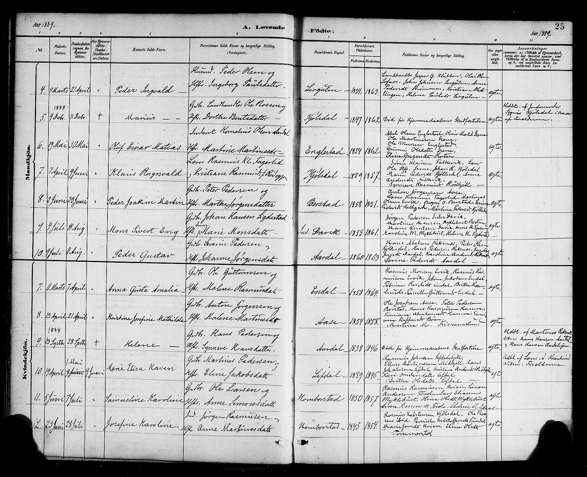 Davik sokneprestembete, AV/SAB-A-79701/H/Haa/Haab/L0001: Ministerialbok nr. B 1, 1882-1900, s. 25
