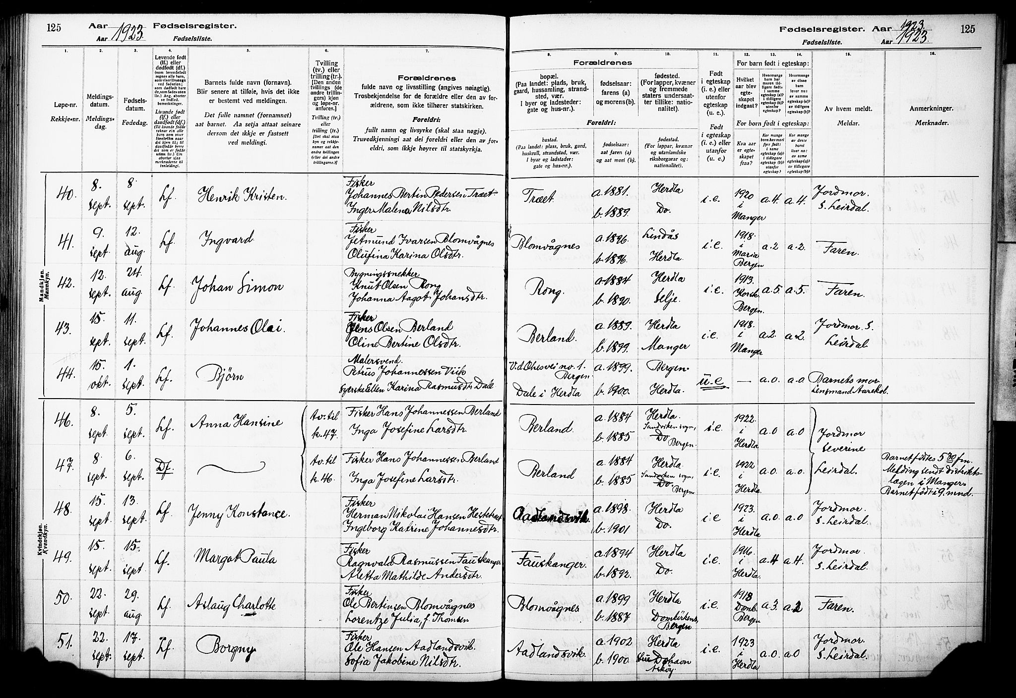 Herdla Sokneprestembete, AV/SAB-A-75701/I/Id/L00A1: Fødselsregister nr. A 1, 1916-1929, s. 125