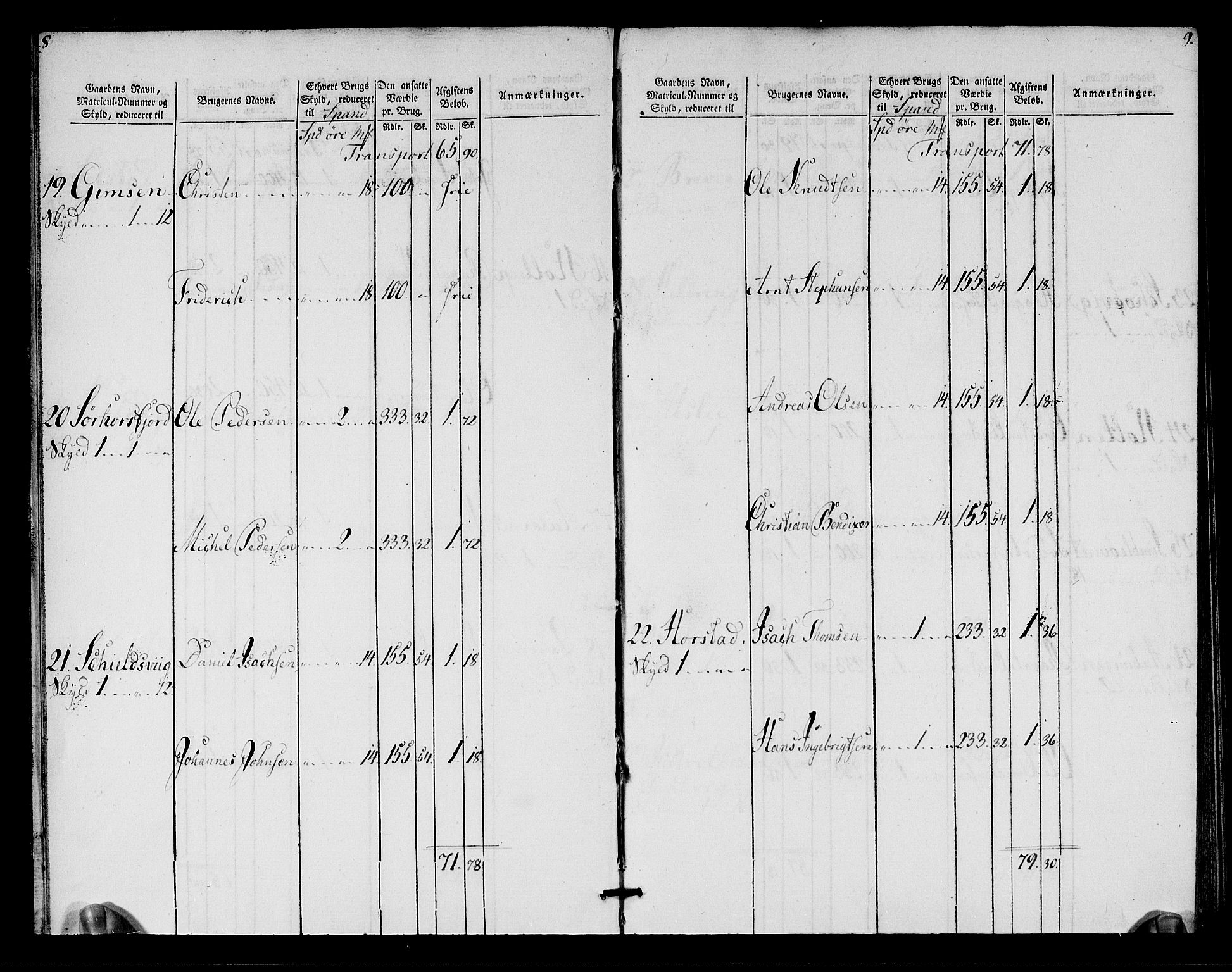 Rentekammeret inntil 1814, Realistisk ordnet avdeling, RA/EA-4070/N/Ne/Nea/L0155: Namdalen fogderi. Oppebørselsregister, 1803-1804, s. 6