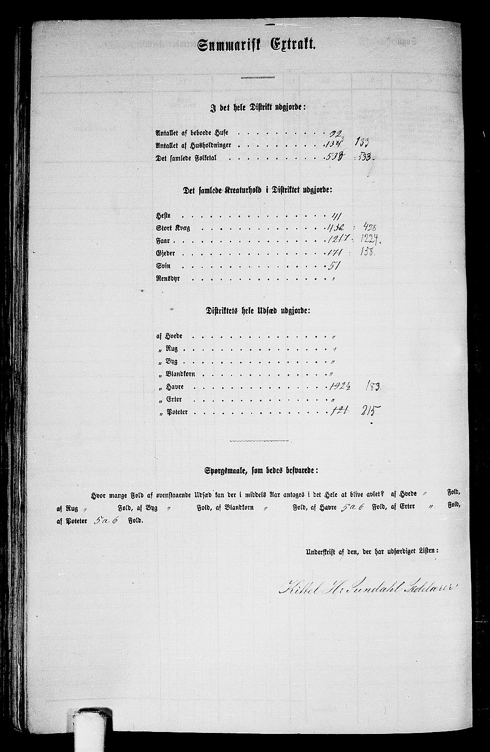 RA, Folketelling 1865 for 1224P Kvinnherad prestegjeld, 1865, s. 177