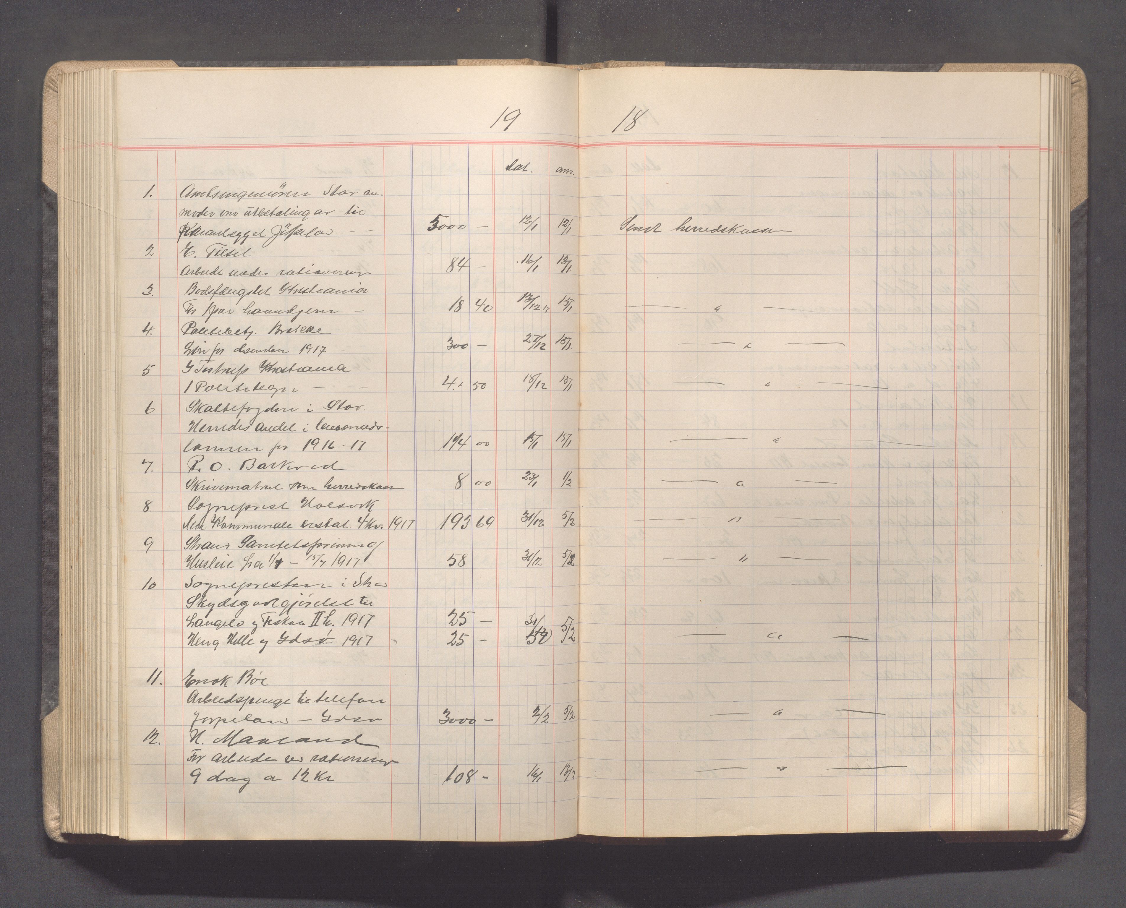 Strand kommune - Formannskapet/Rådmannskontoret, IKAR/A-104/C/Ca/L0004: Journal, 1916-1924, s. 146