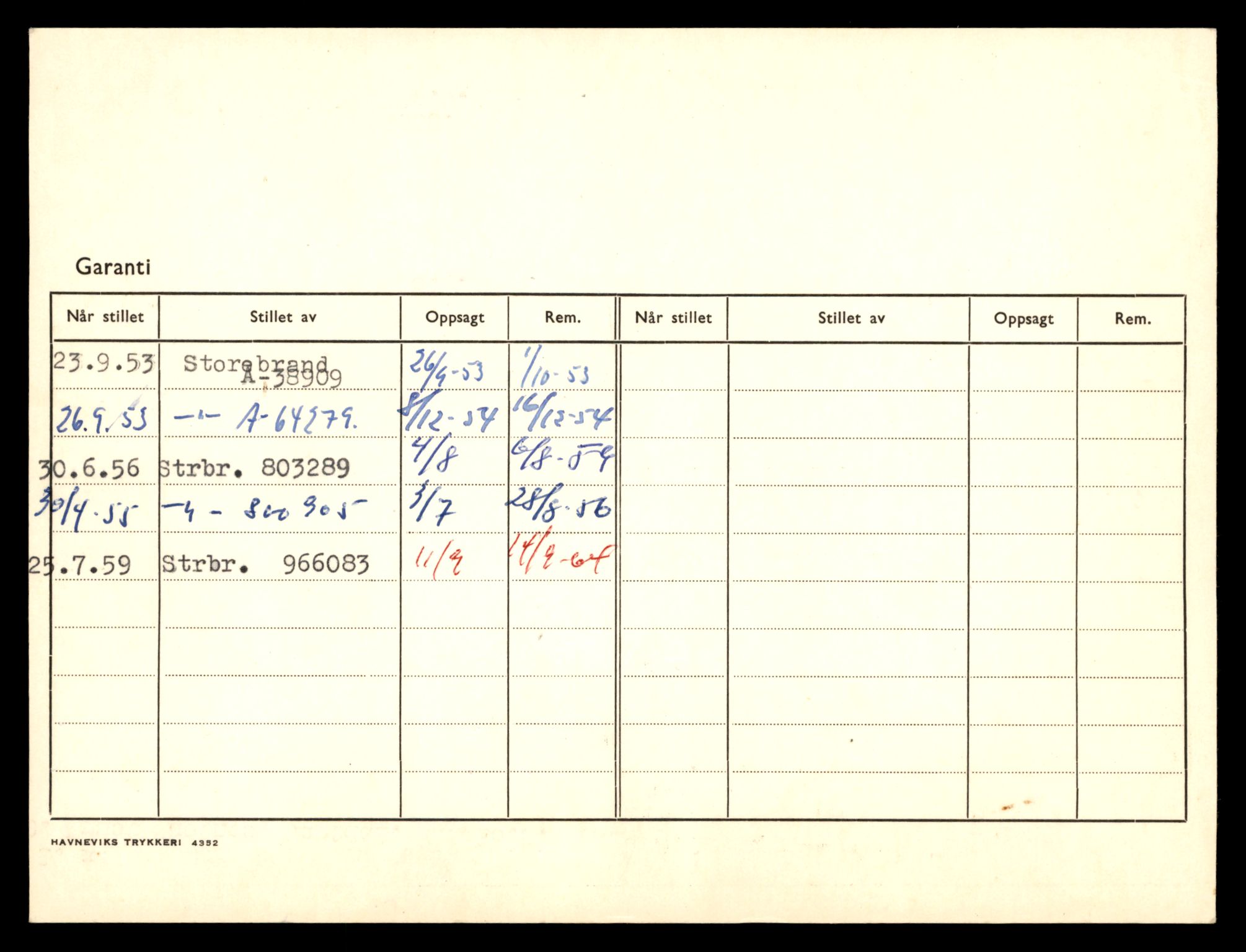 Møre og Romsdal vegkontor - Ålesund trafikkstasjon, AV/SAT-A-4099/F/Fe/L0044: Registreringskort for kjøretøy T 14205 - T 14319, 1927-1998, s. 2740