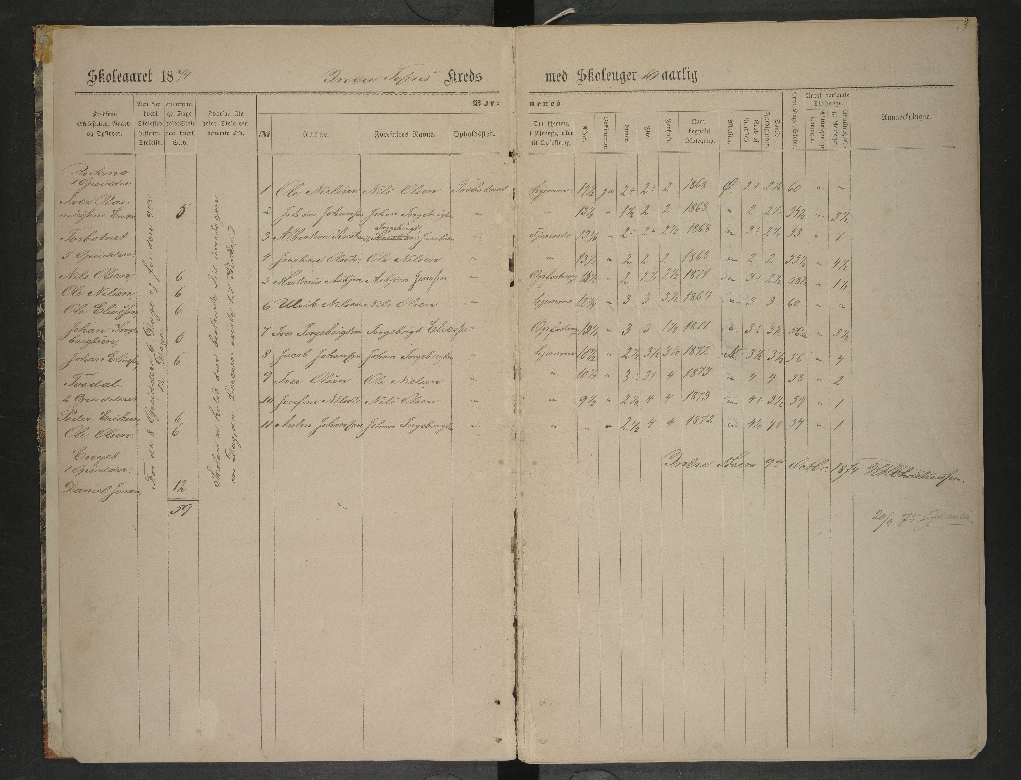 Bindal kommune. Ymse skolekretser, AIN/K-18110.510.09/F/Fa/L0002: Indre og Ytre Tosen, Vassfjord oversiktsporotkoll , 1874-1881