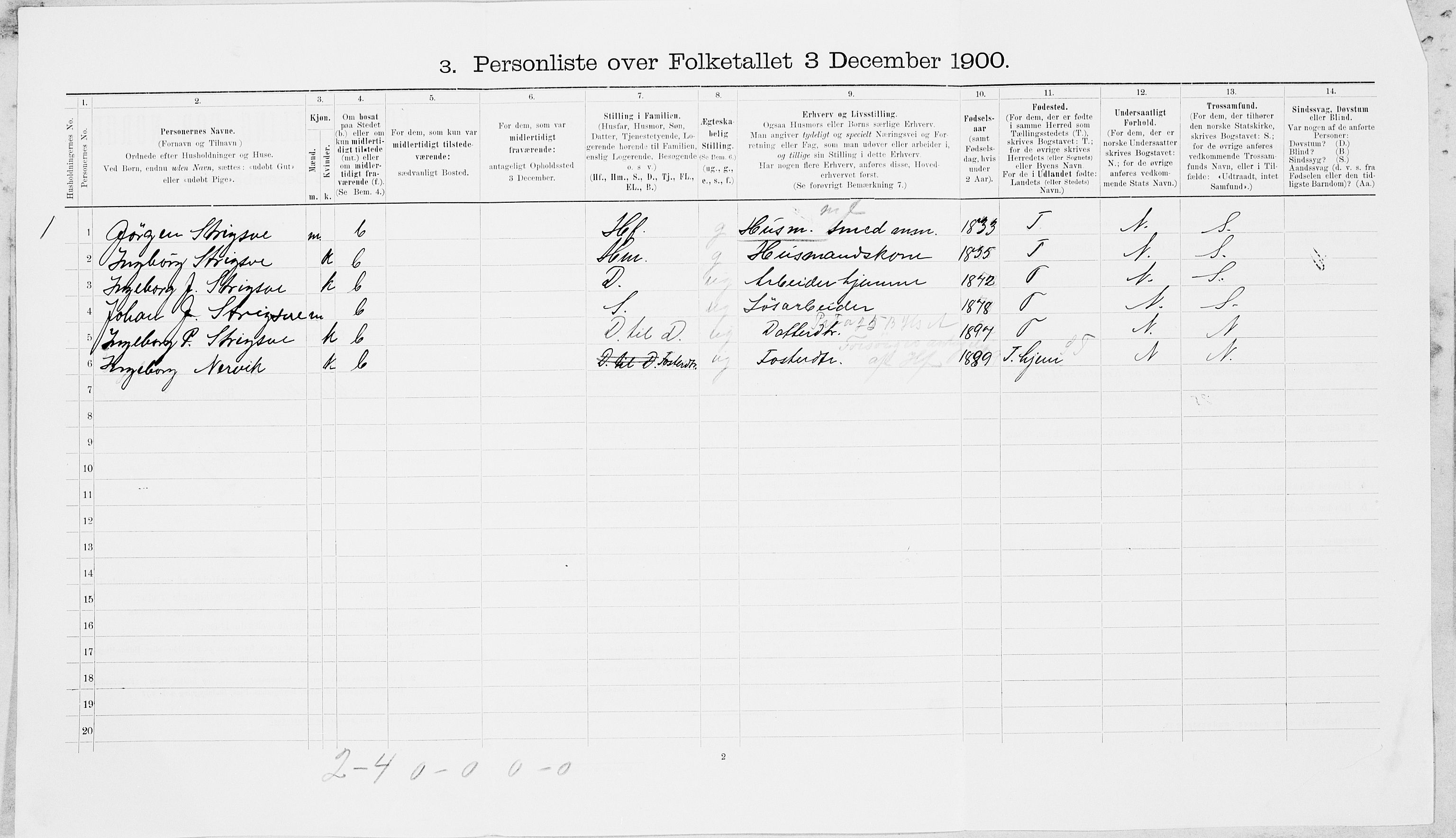 SAT, Folketelling 1900 for 1711 Meråker herred, 1900, s. 125