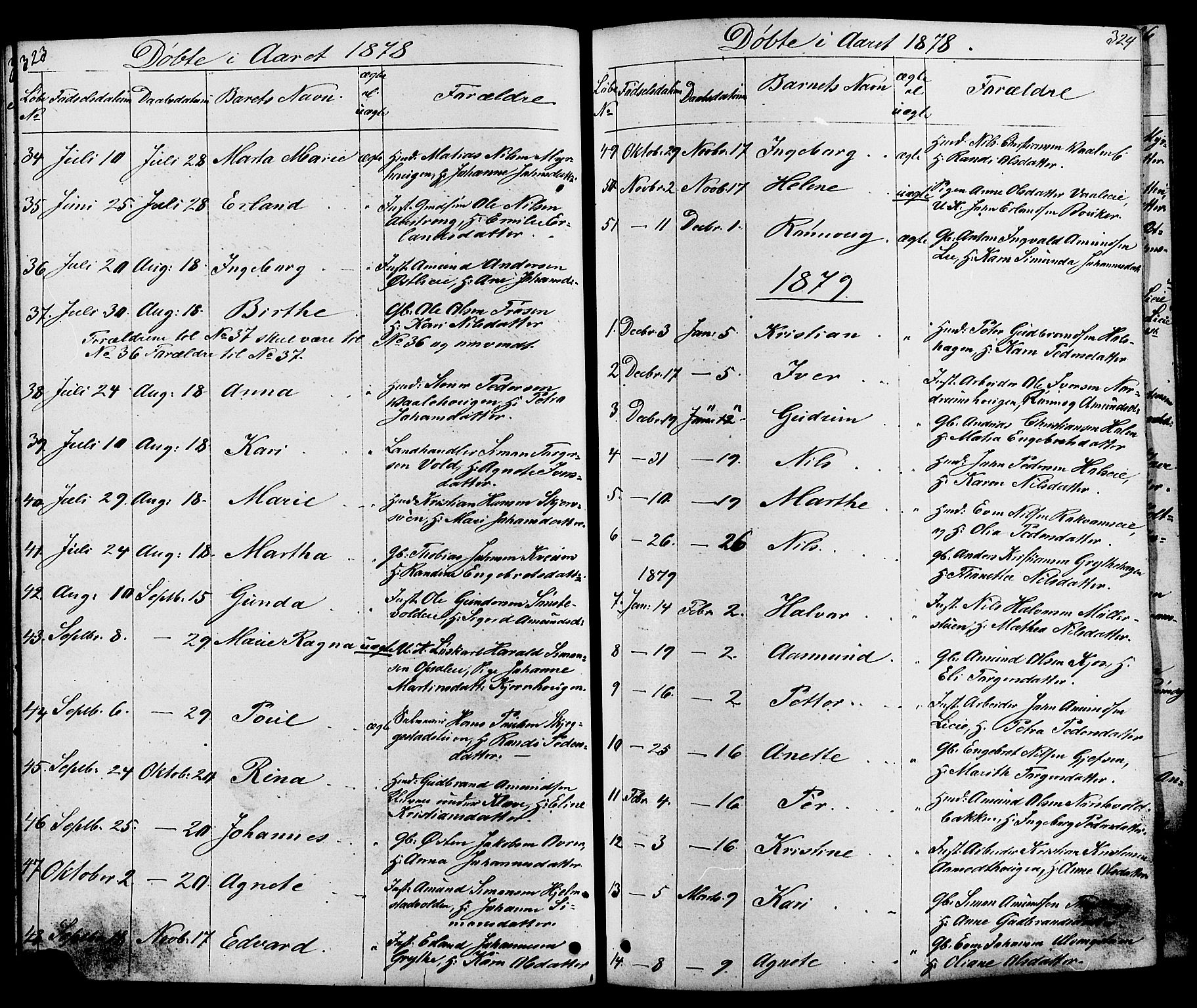 Østre Gausdal prestekontor, AV/SAH-PREST-092/H/Ha/Hab/L0001: Klokkerbok nr. 1, 1863-1893, s. 323-324